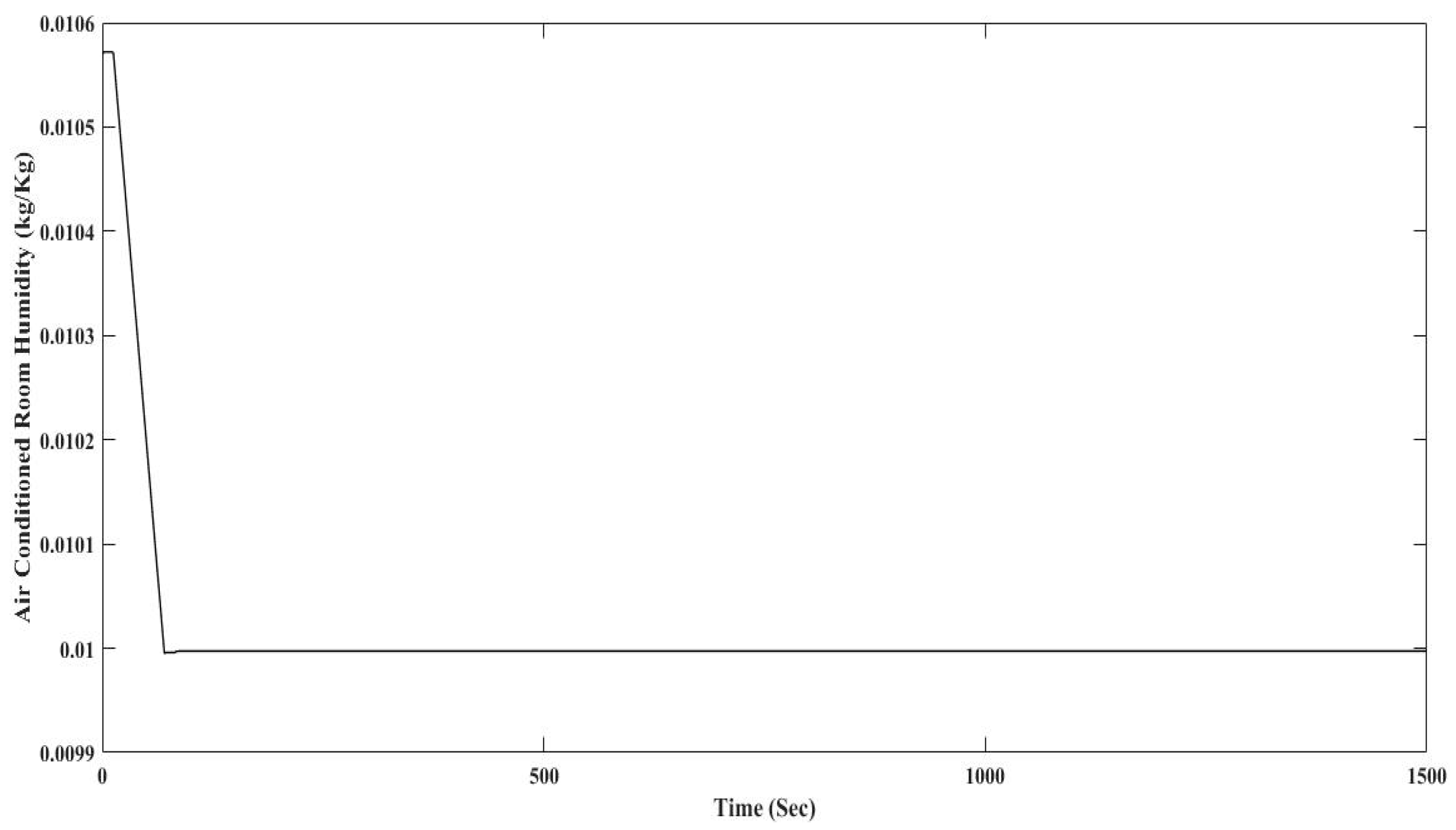 Energies 10 01823 g023