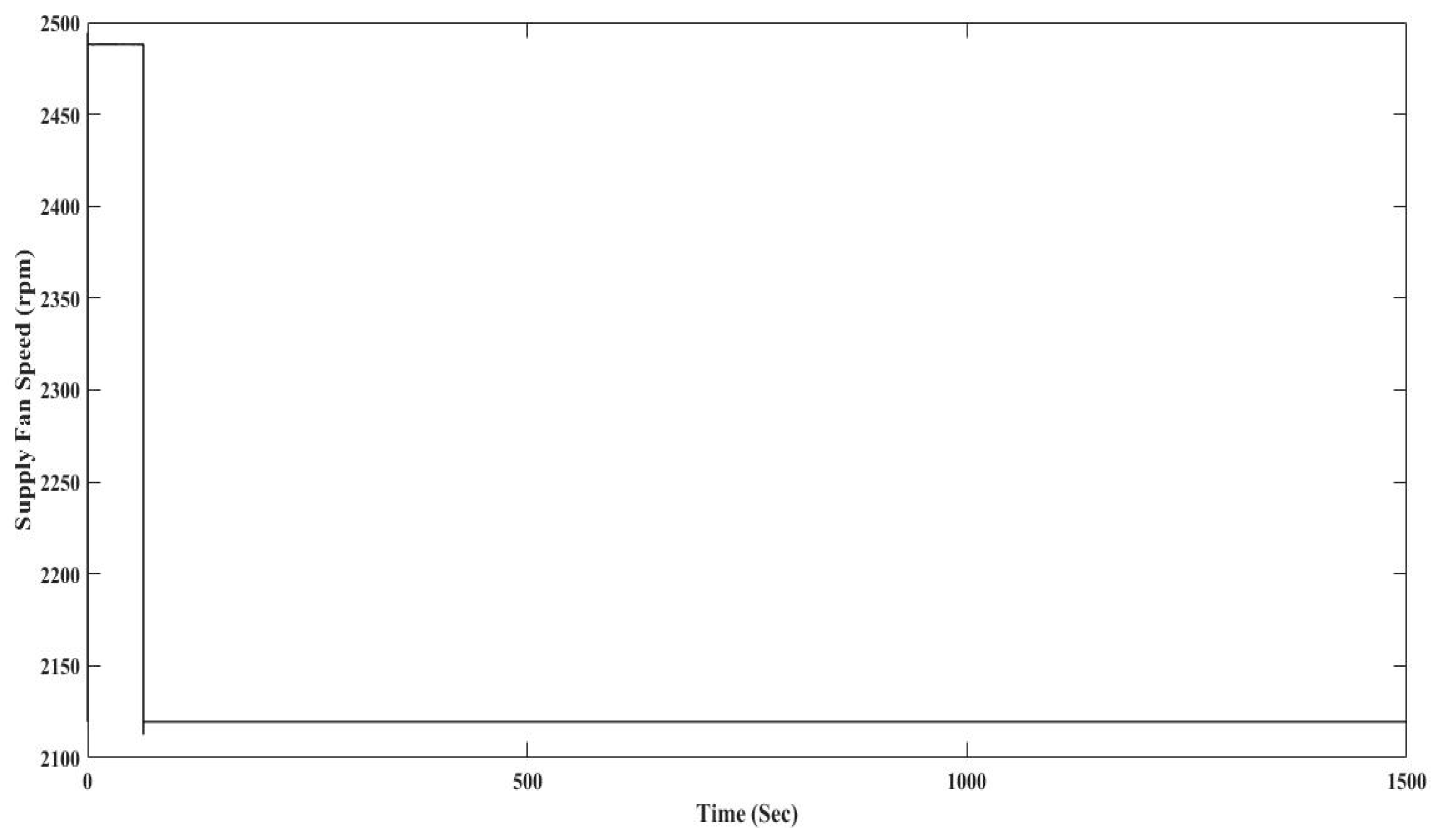 Energies 10 01823 g024