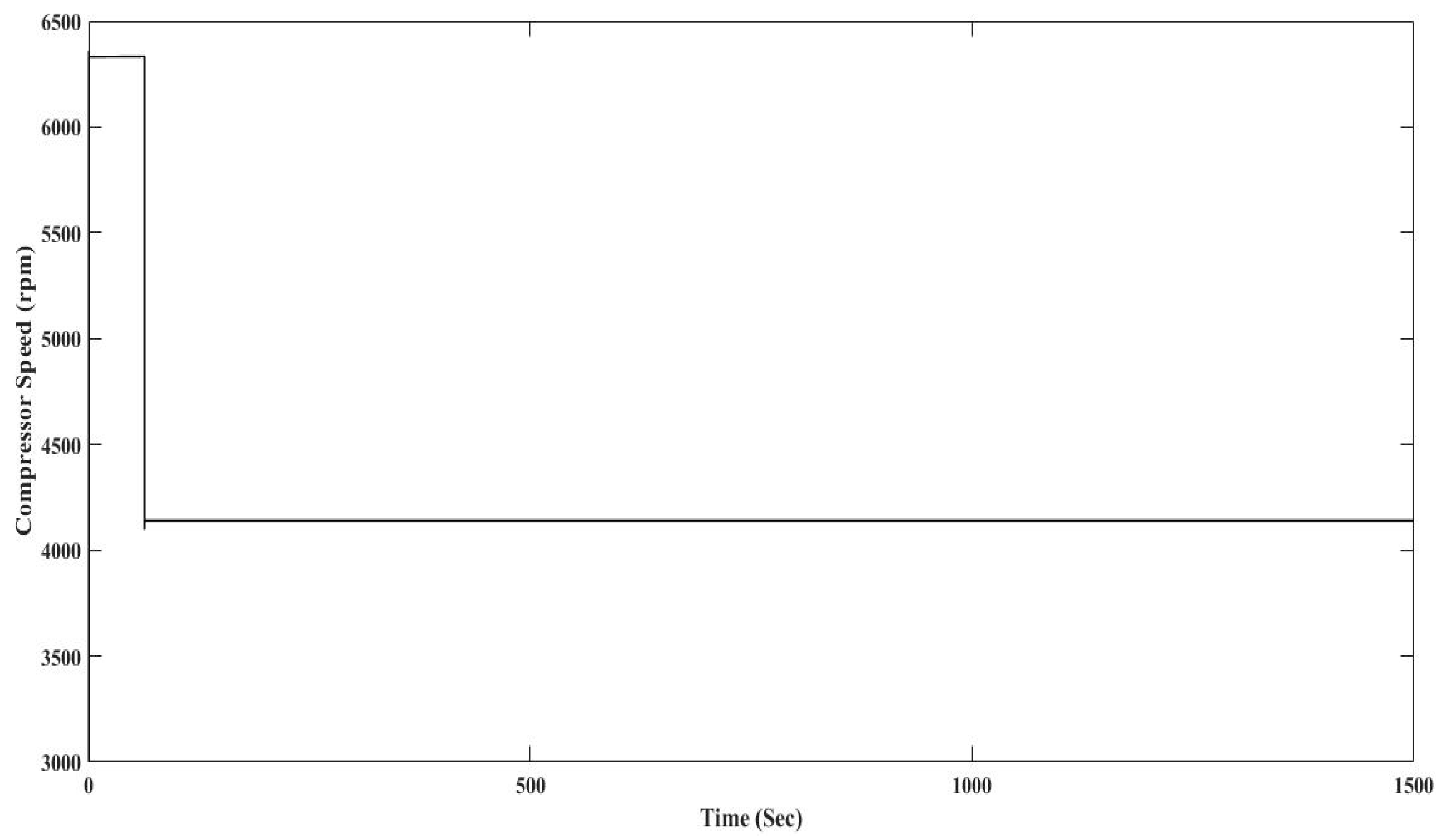 Energies 10 01823 g025