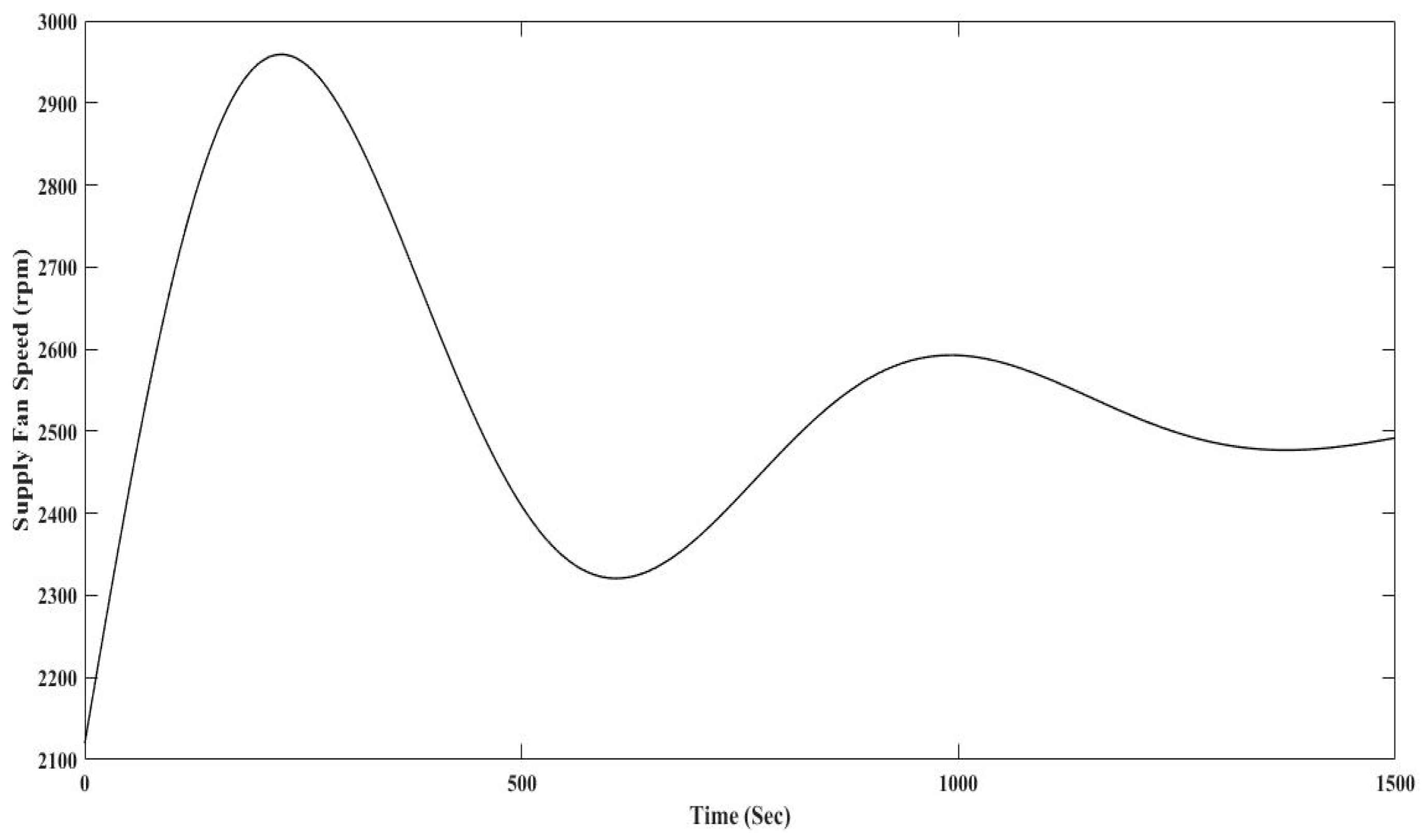 Energies 10 01823 g028