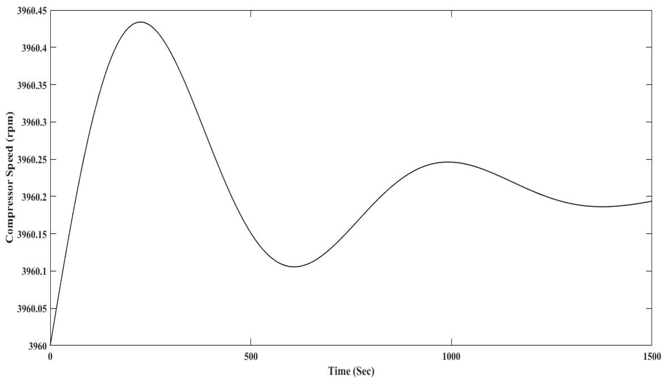 Energies 10 01823 g029