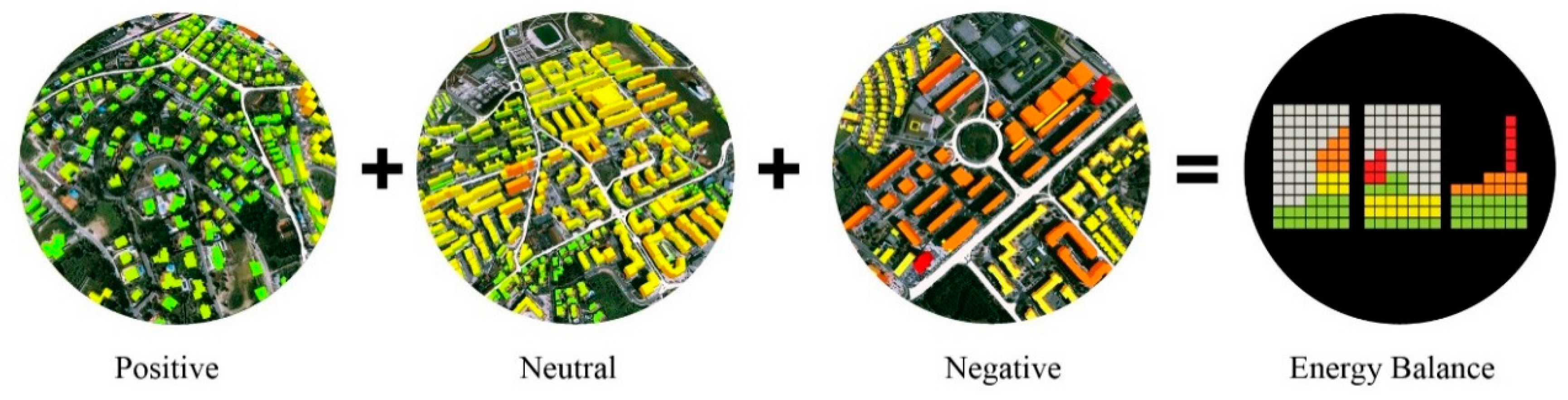 Energies 10 01826 g001