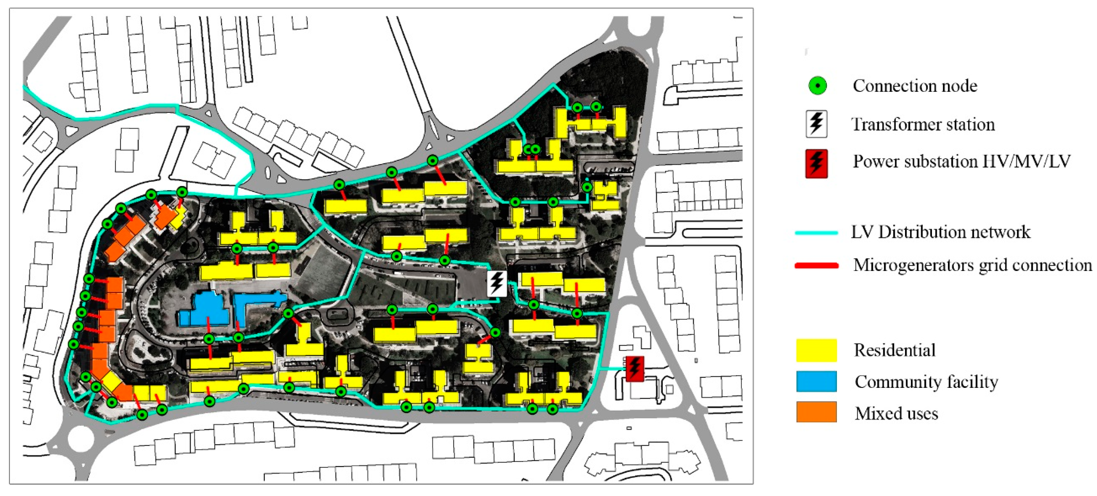 Energies 10 01826 g003