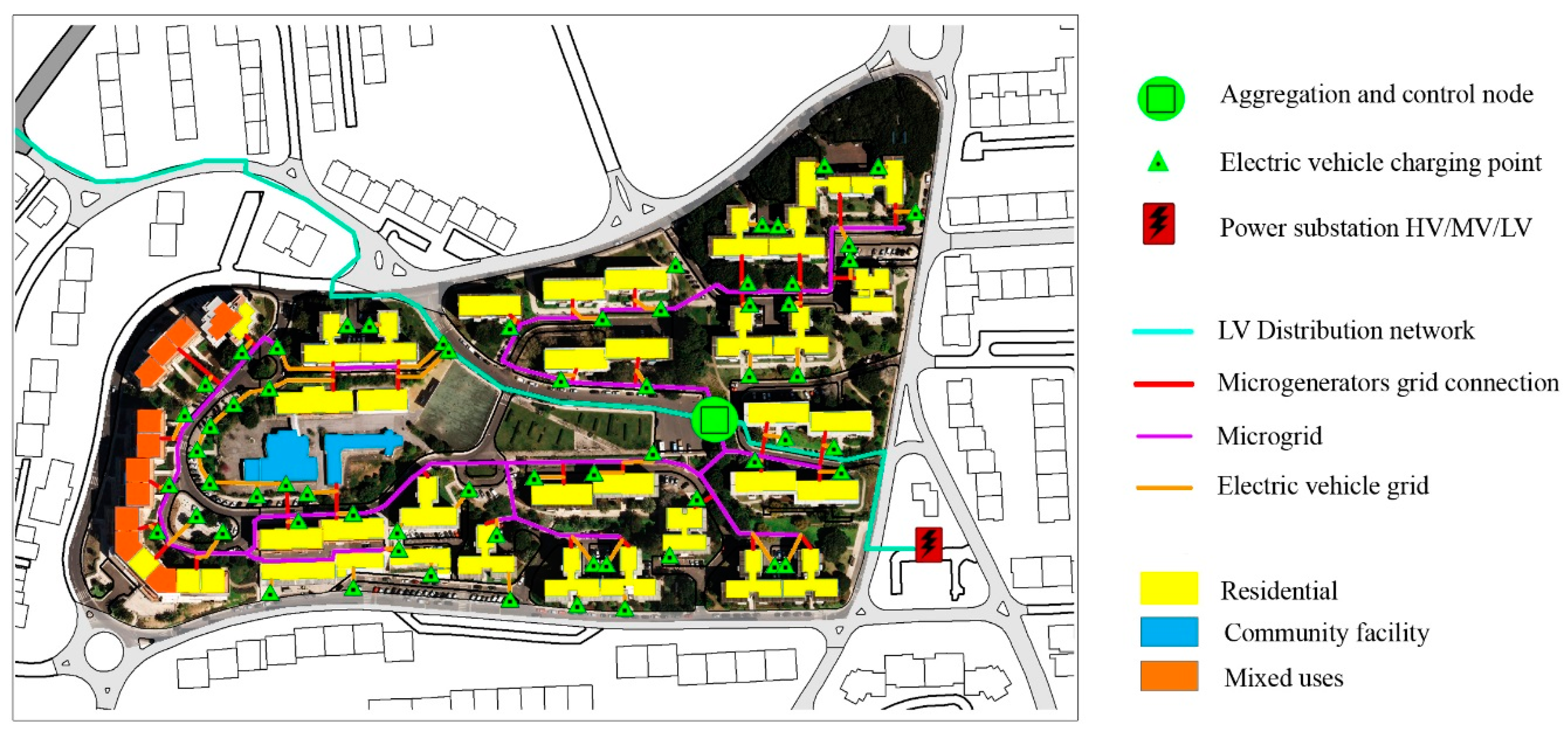 Energies 10 01826 g005