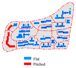 Energies 10 01826 i015