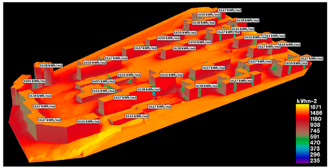 Energies 10 01826 i016