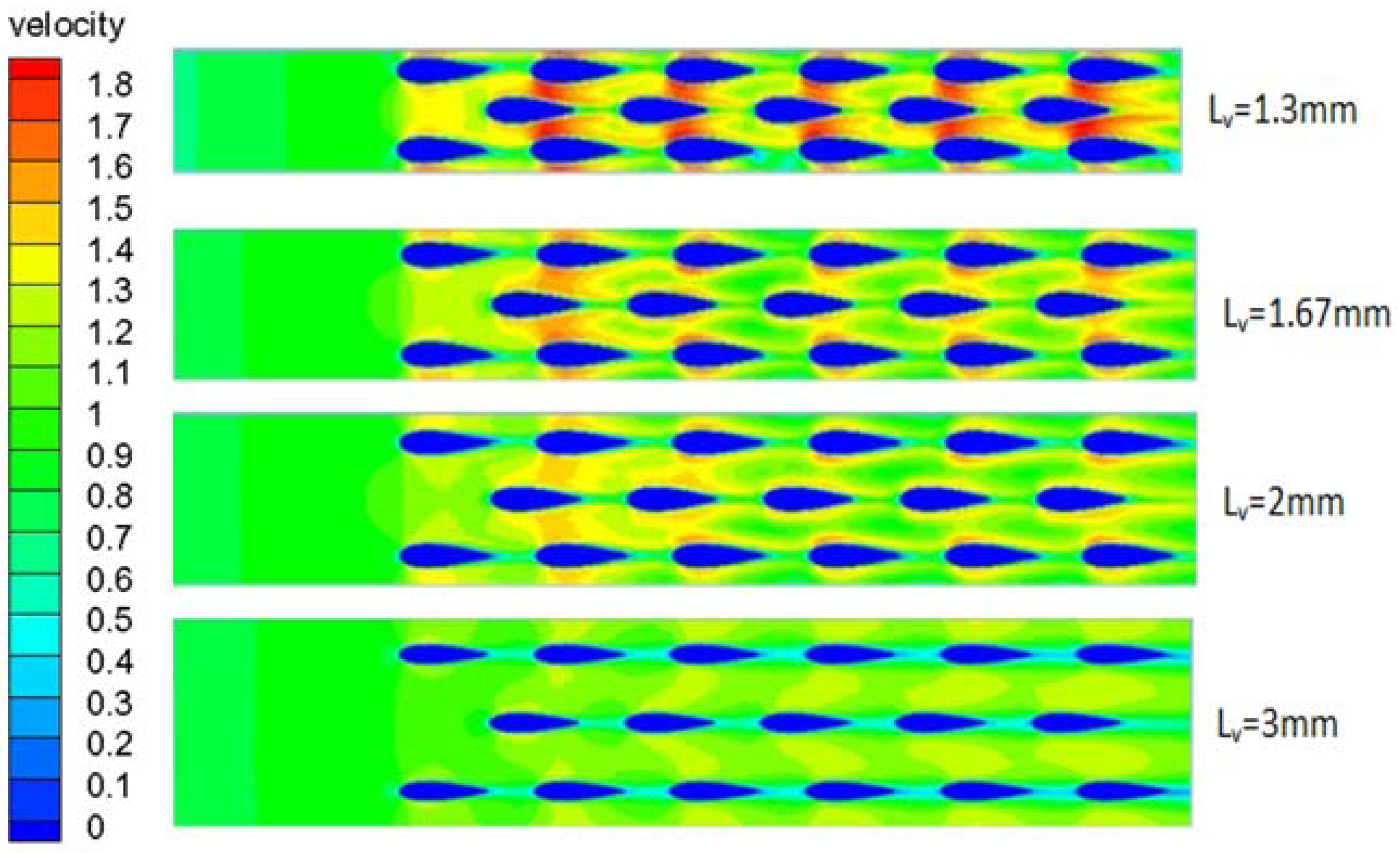 Energies 10 01828 g019 Energies 10 01828 g019