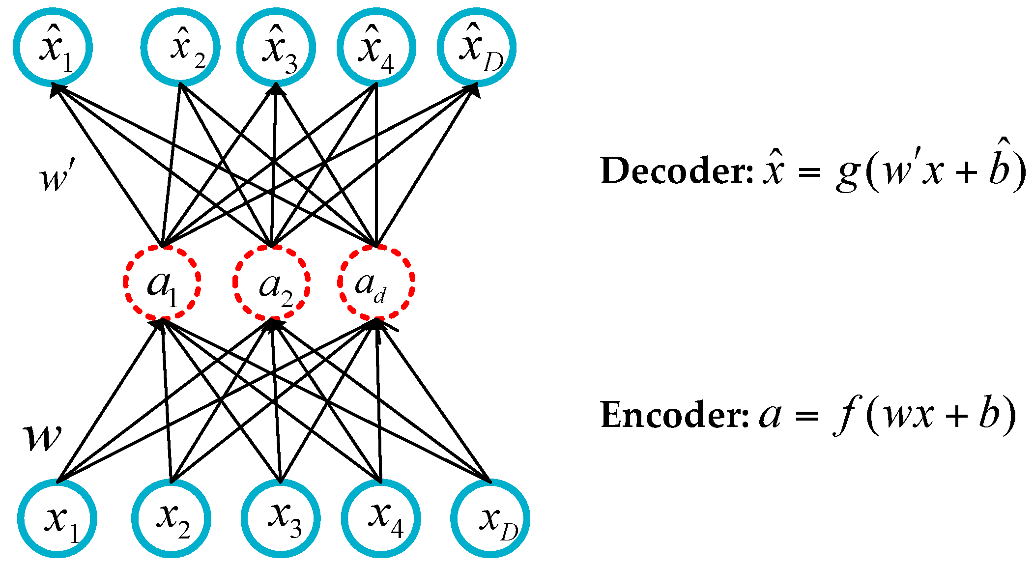 Energies 10 01830 g005