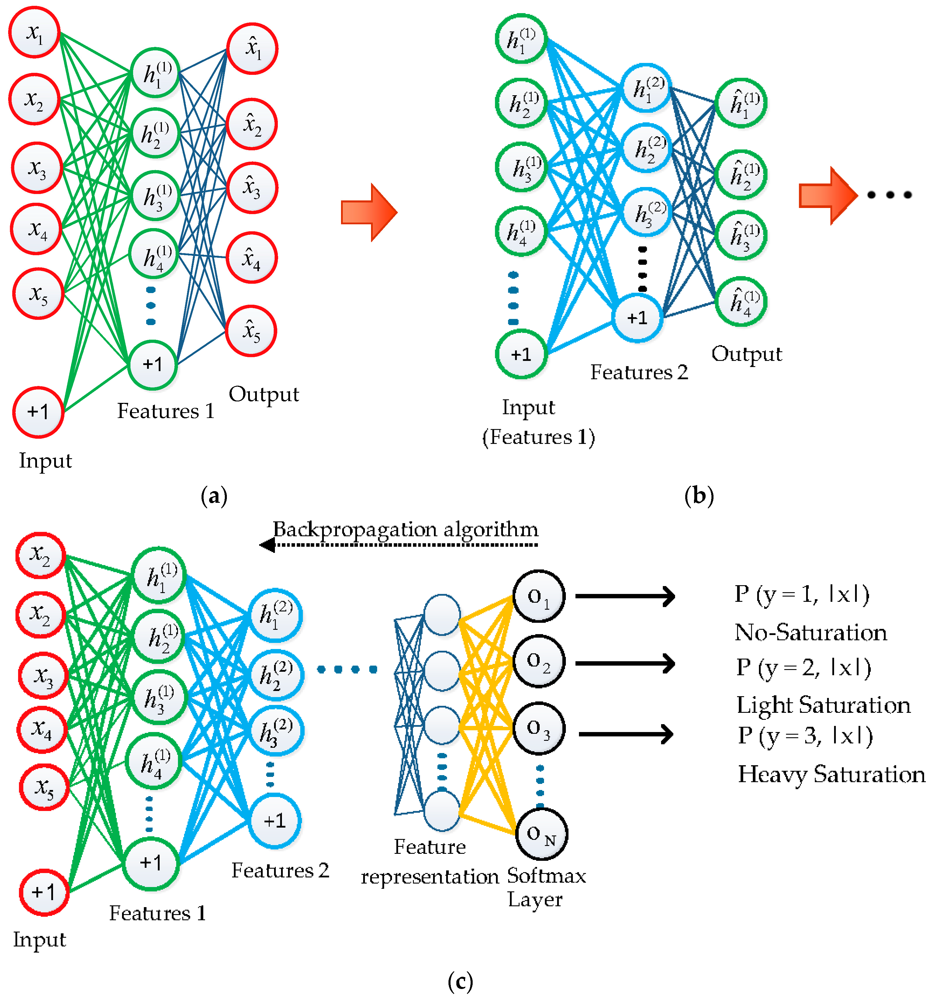 Energies 10 01830 g006