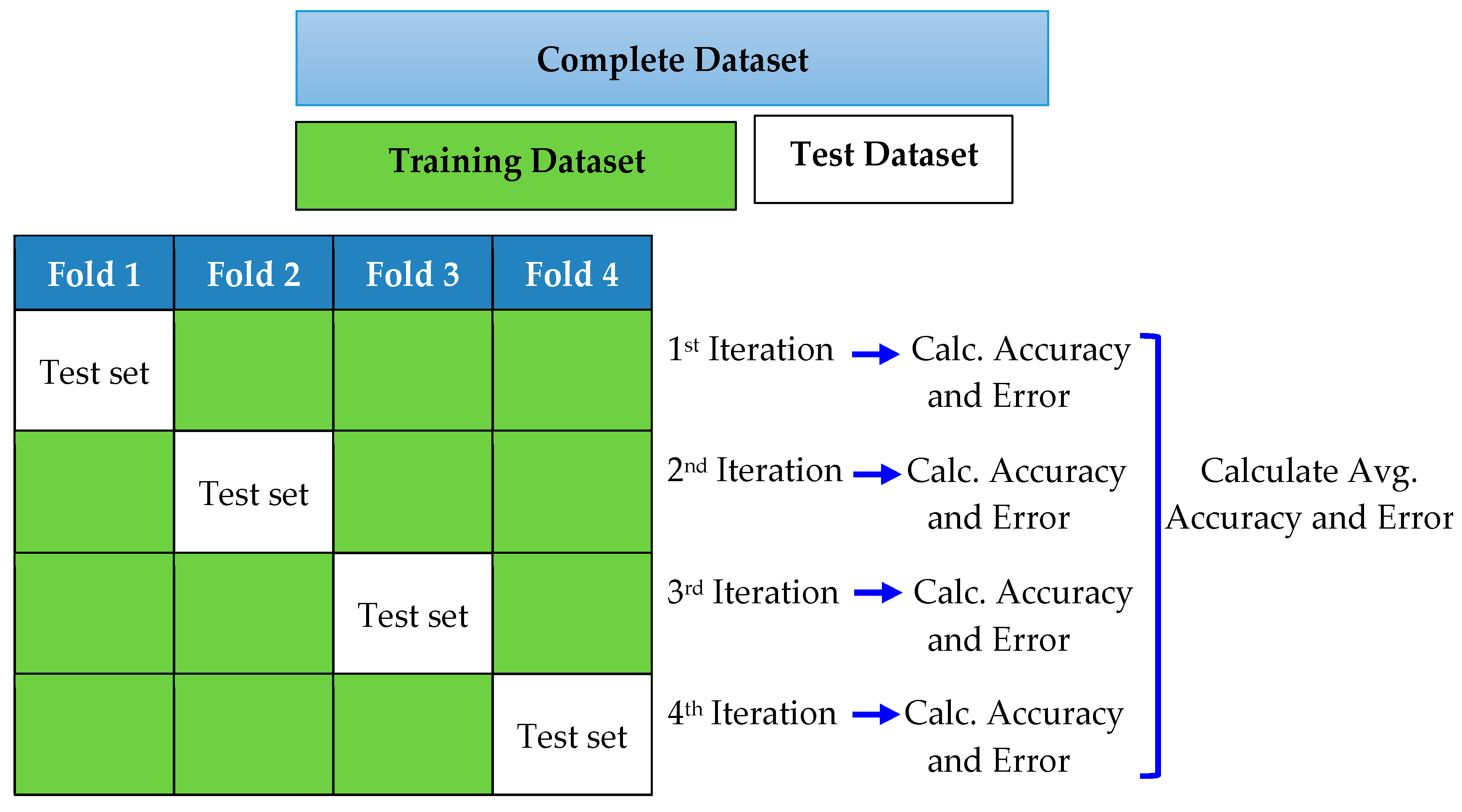 Energies 10 01830 g008