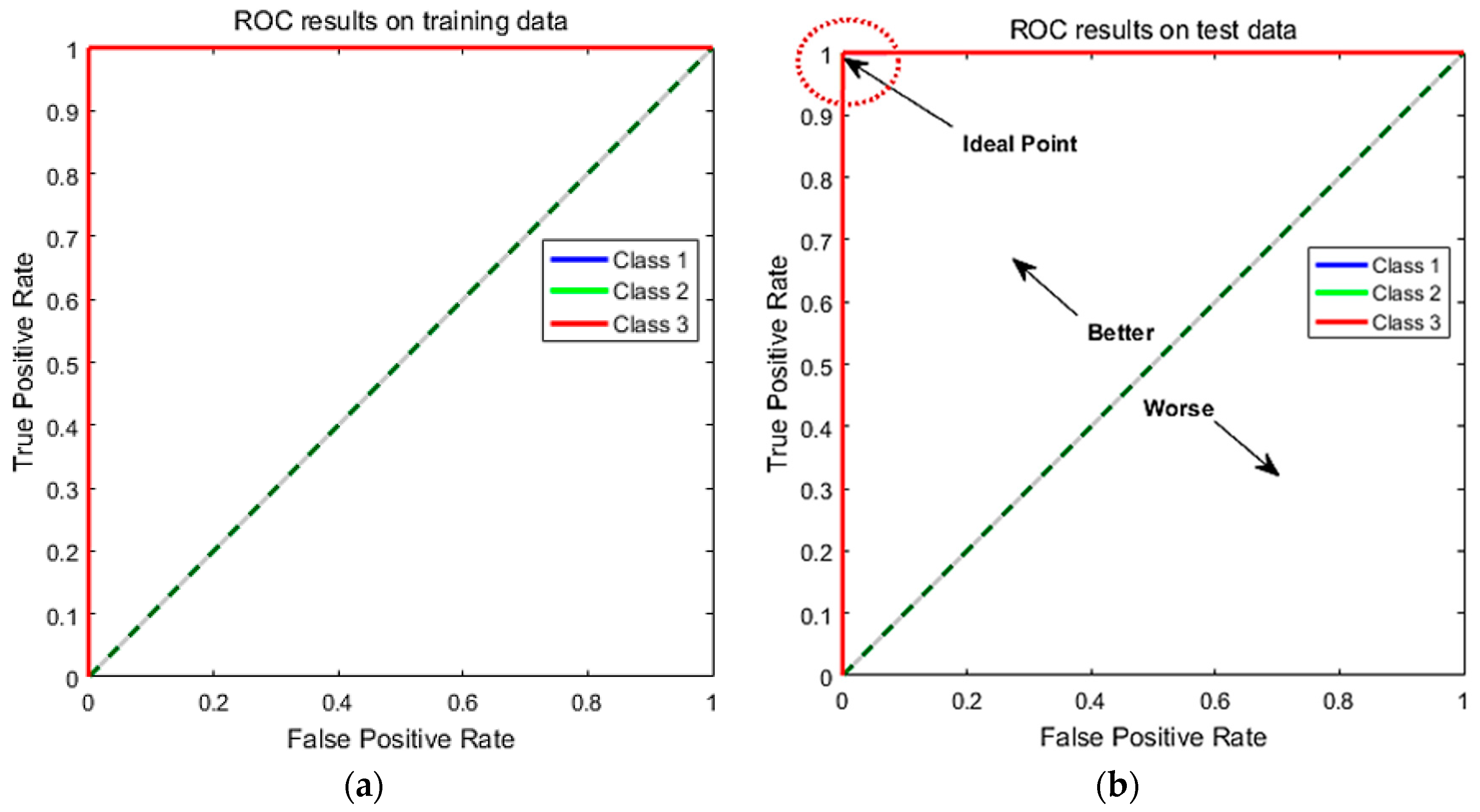 Energies 10 01830 g010