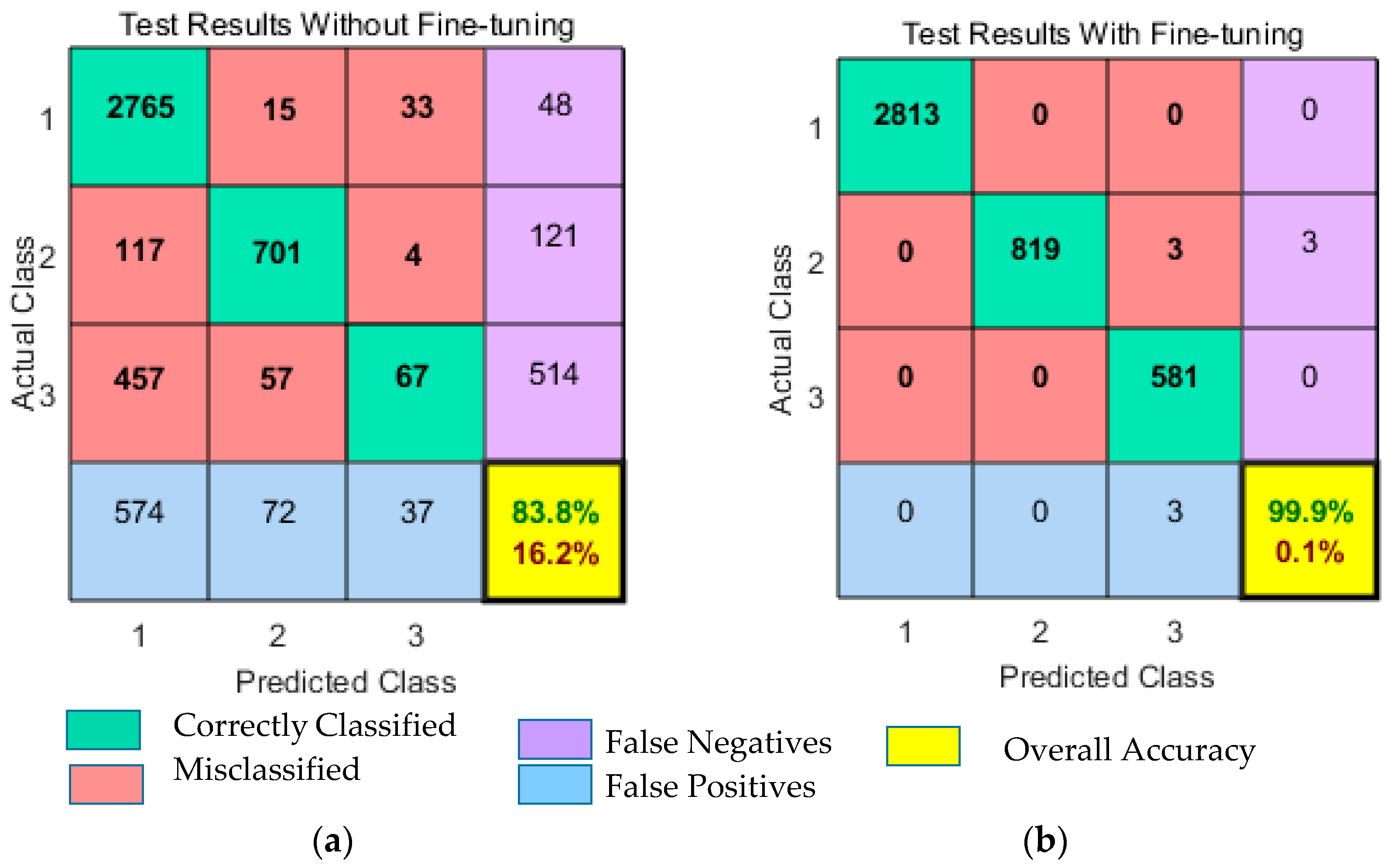 Energies 10 01830 g011