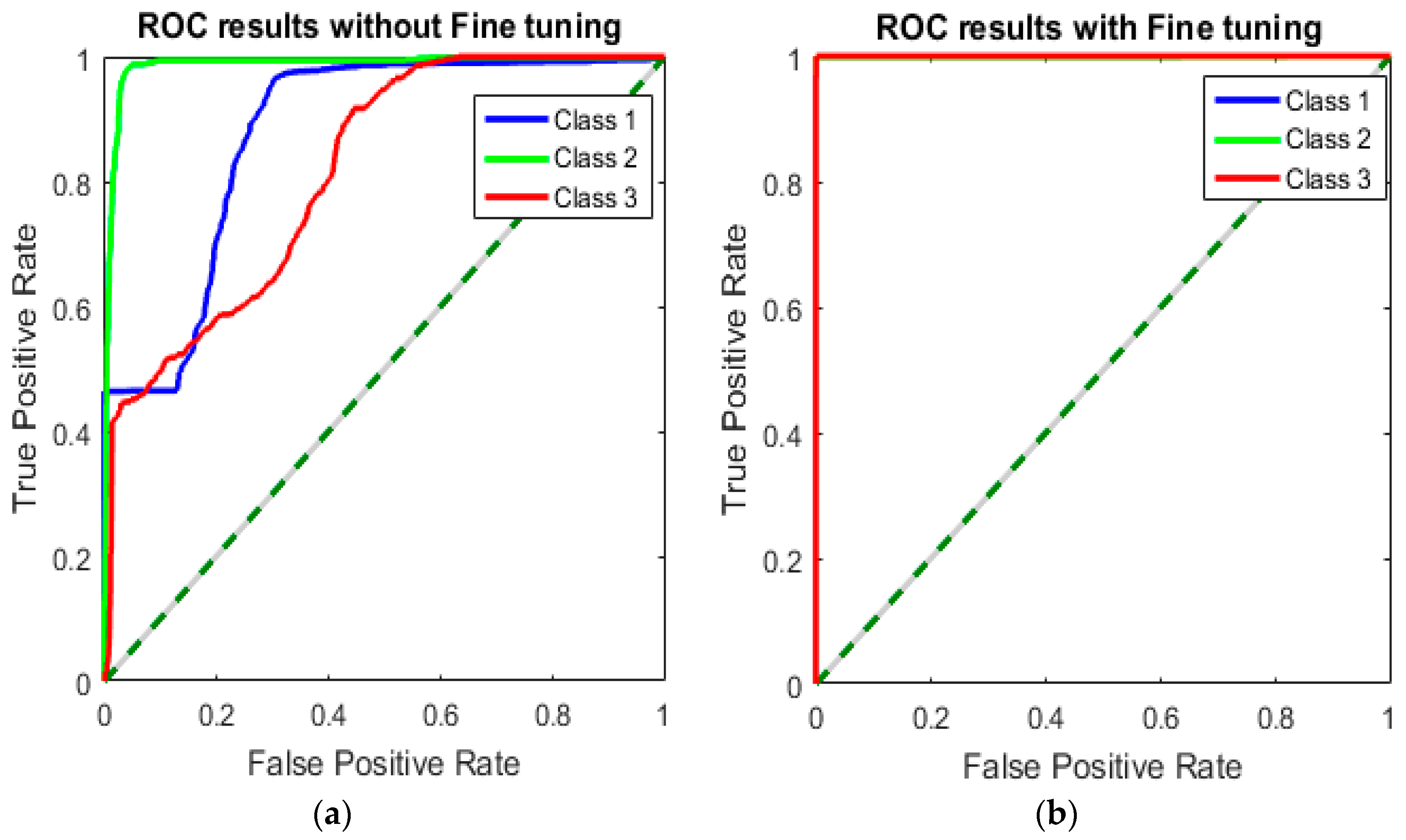 Energies 10 01830 g012