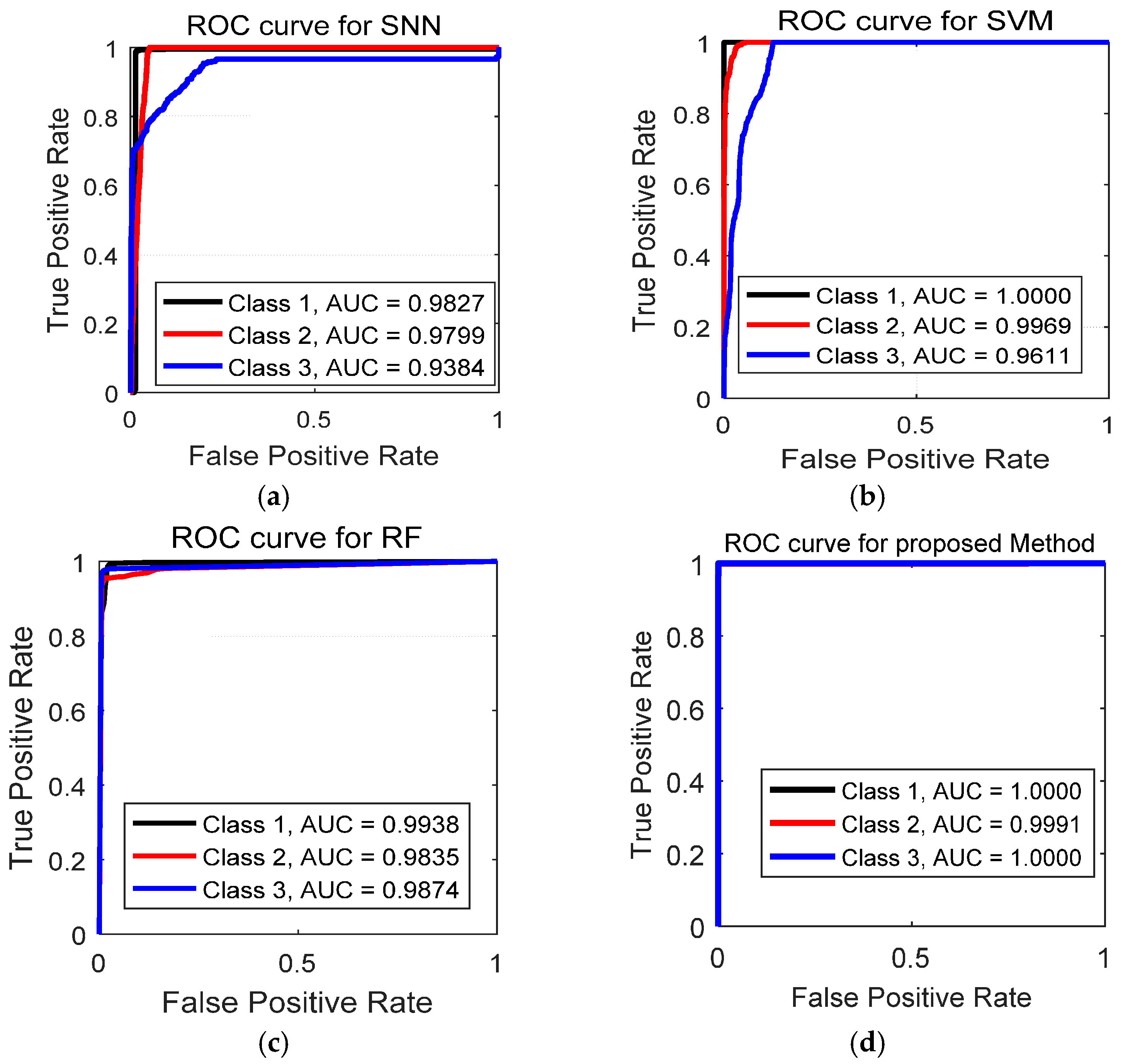 Energies 10 01830 g014