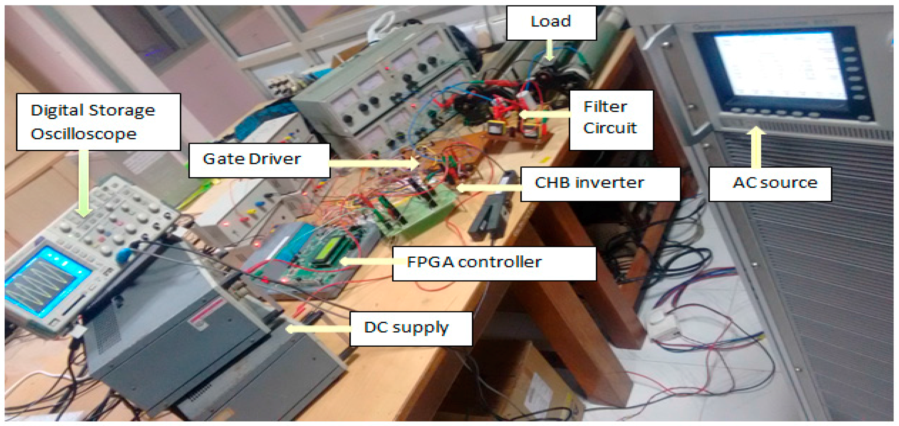 Energies 10 01834 g012 Energies 10 01834 g012
