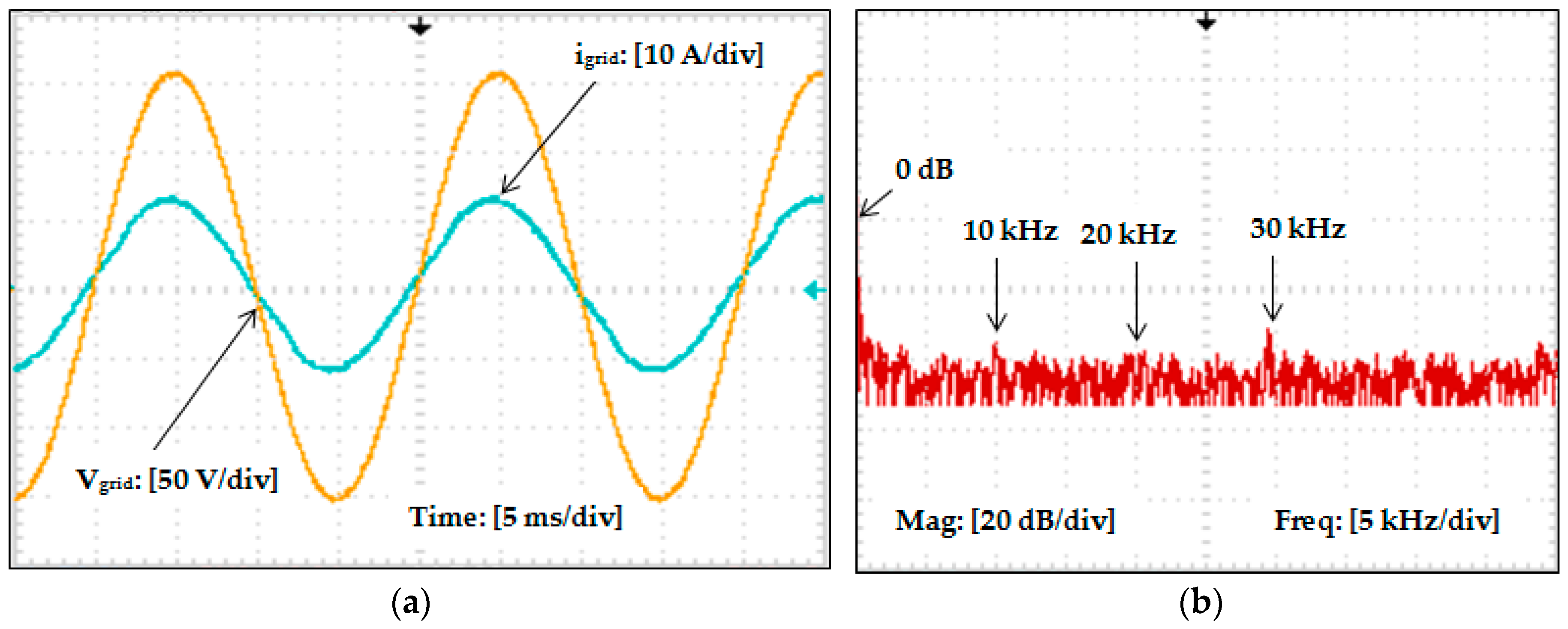 Energies 10 01834 g014 Energies 10 01834 g014