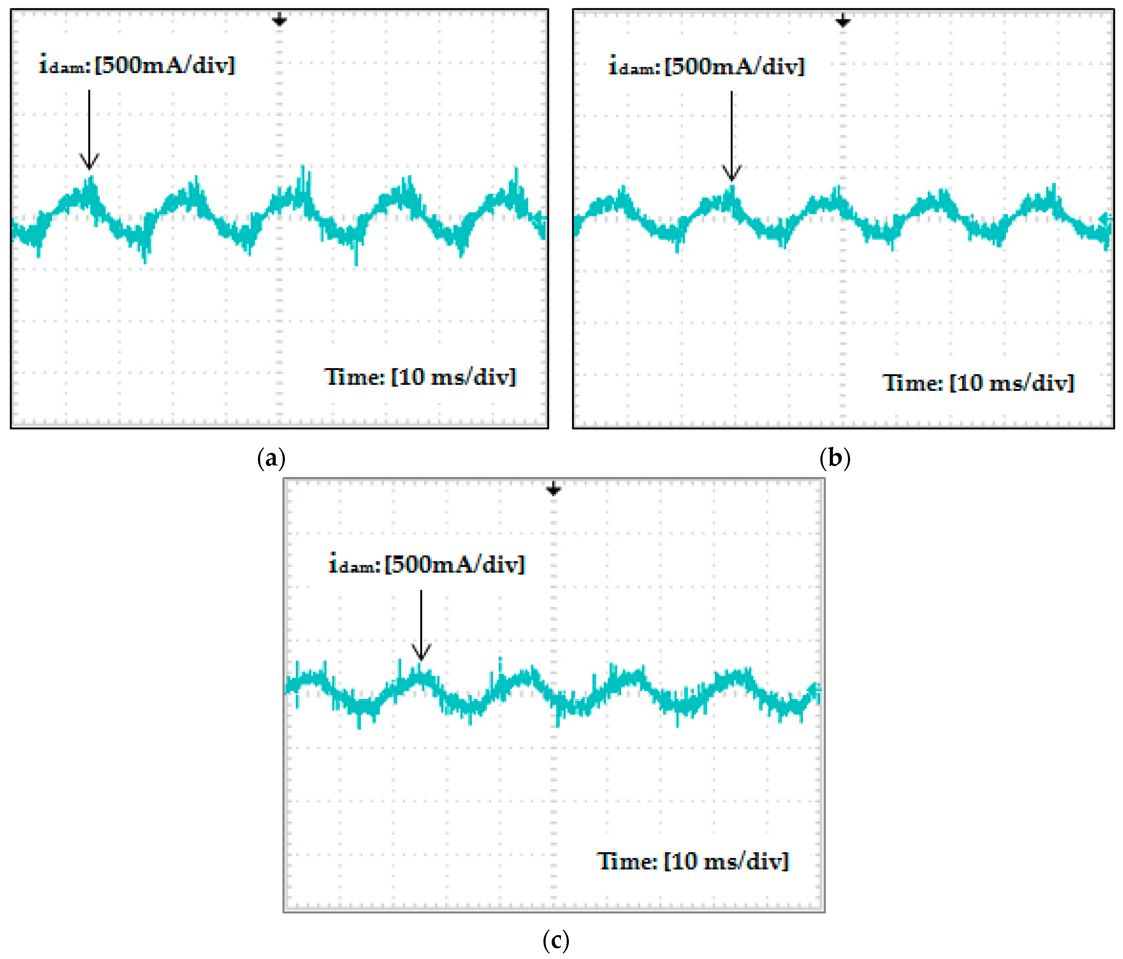 Energies 10 01834 g017 Energies 10 01834 g017