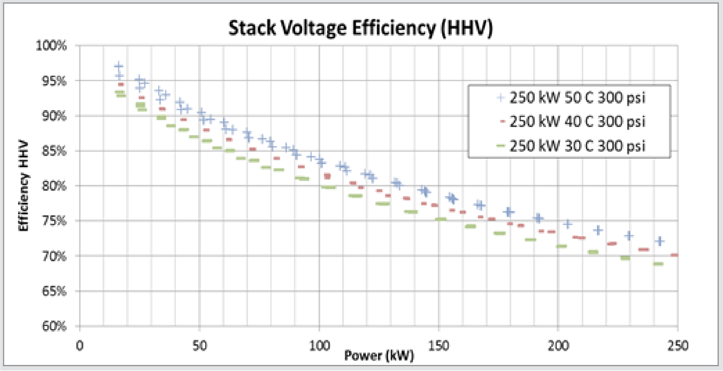 Energies 10 01836 g005