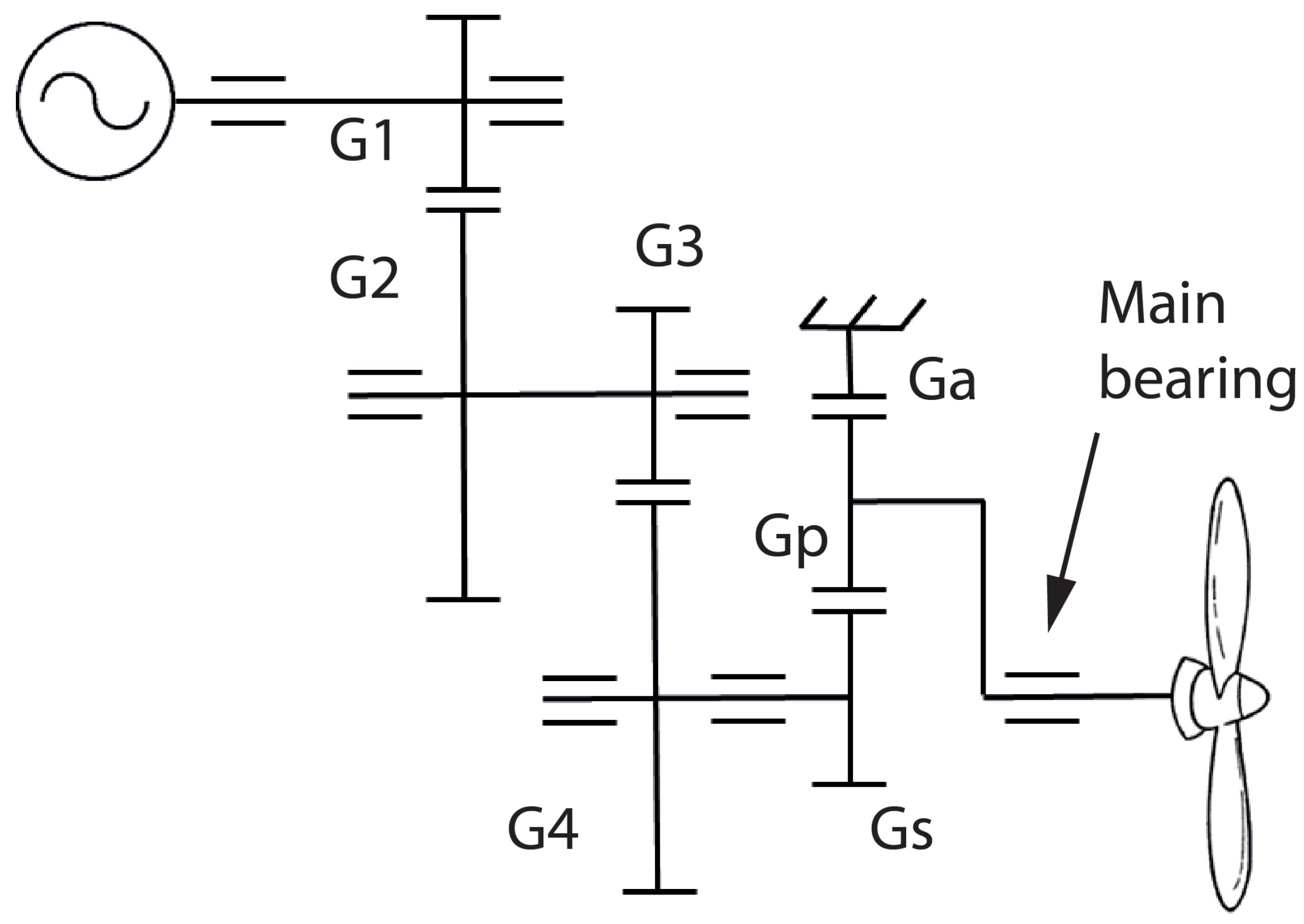 Energies 10 01839 g003