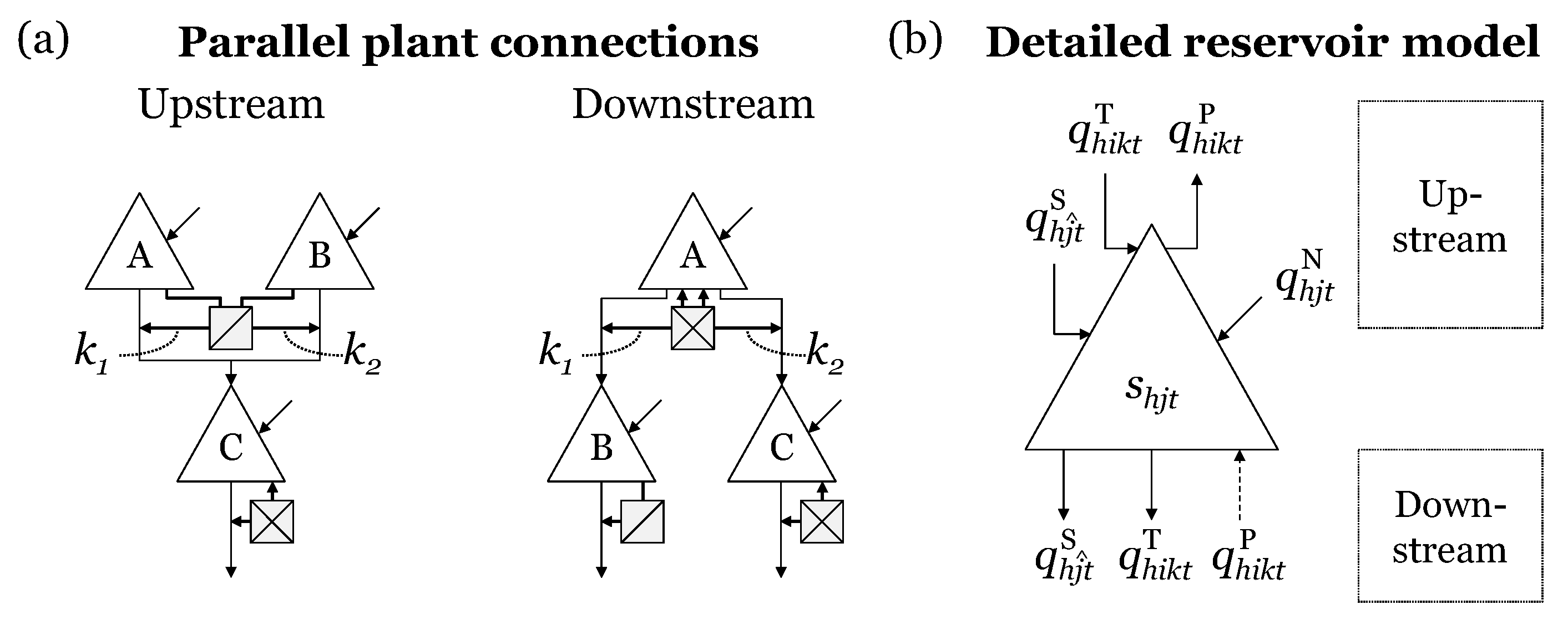 Energies 10 01841 g004