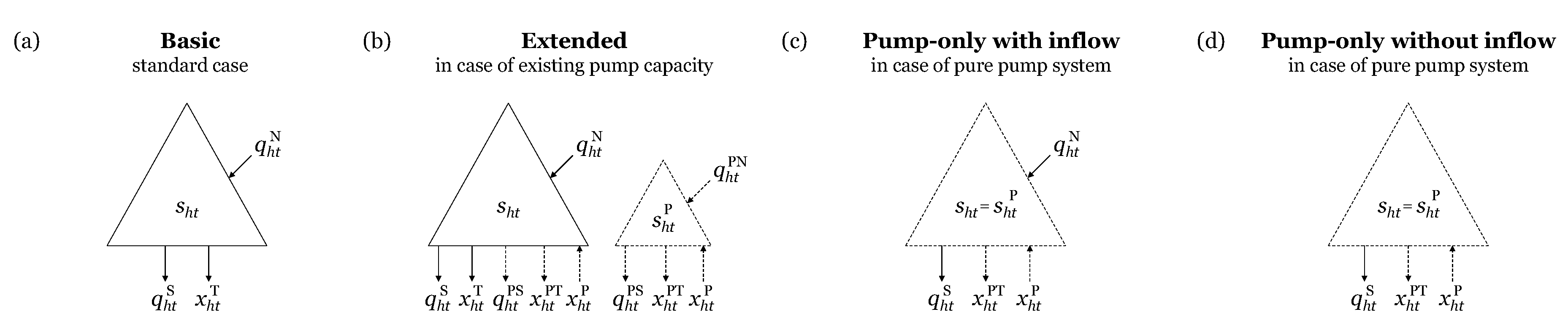 Energies 10 01841 g005