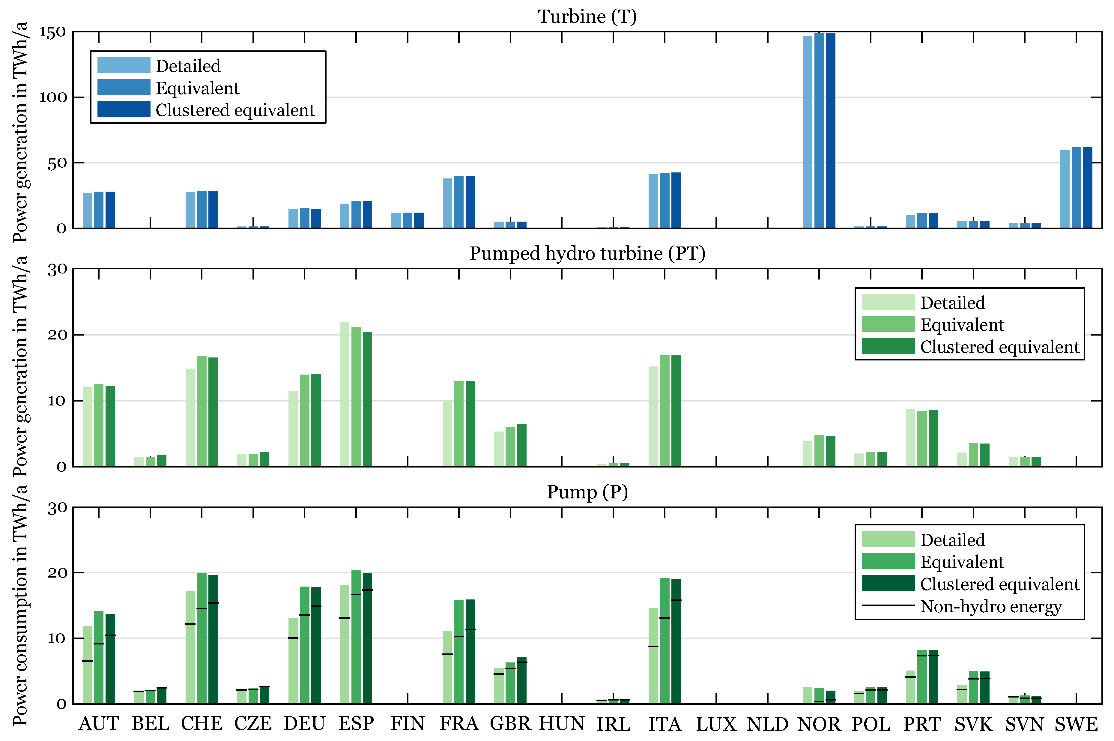 Energies 10 01841 g008