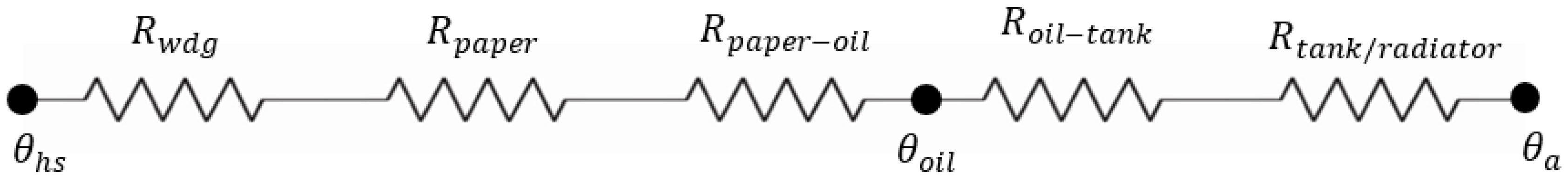 Energies 10 01843 g002
