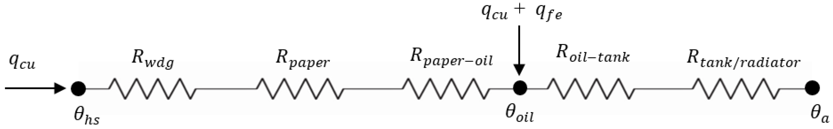 Energies 10 01843 g003
