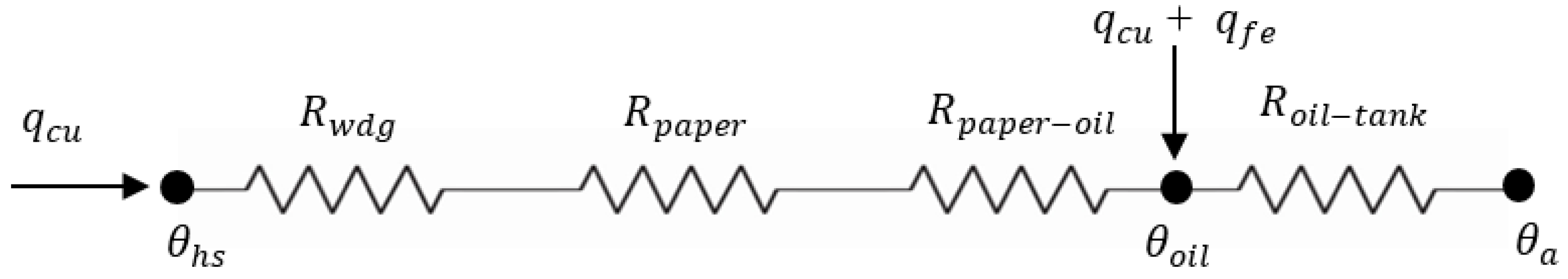 Energies 10 01843 g004