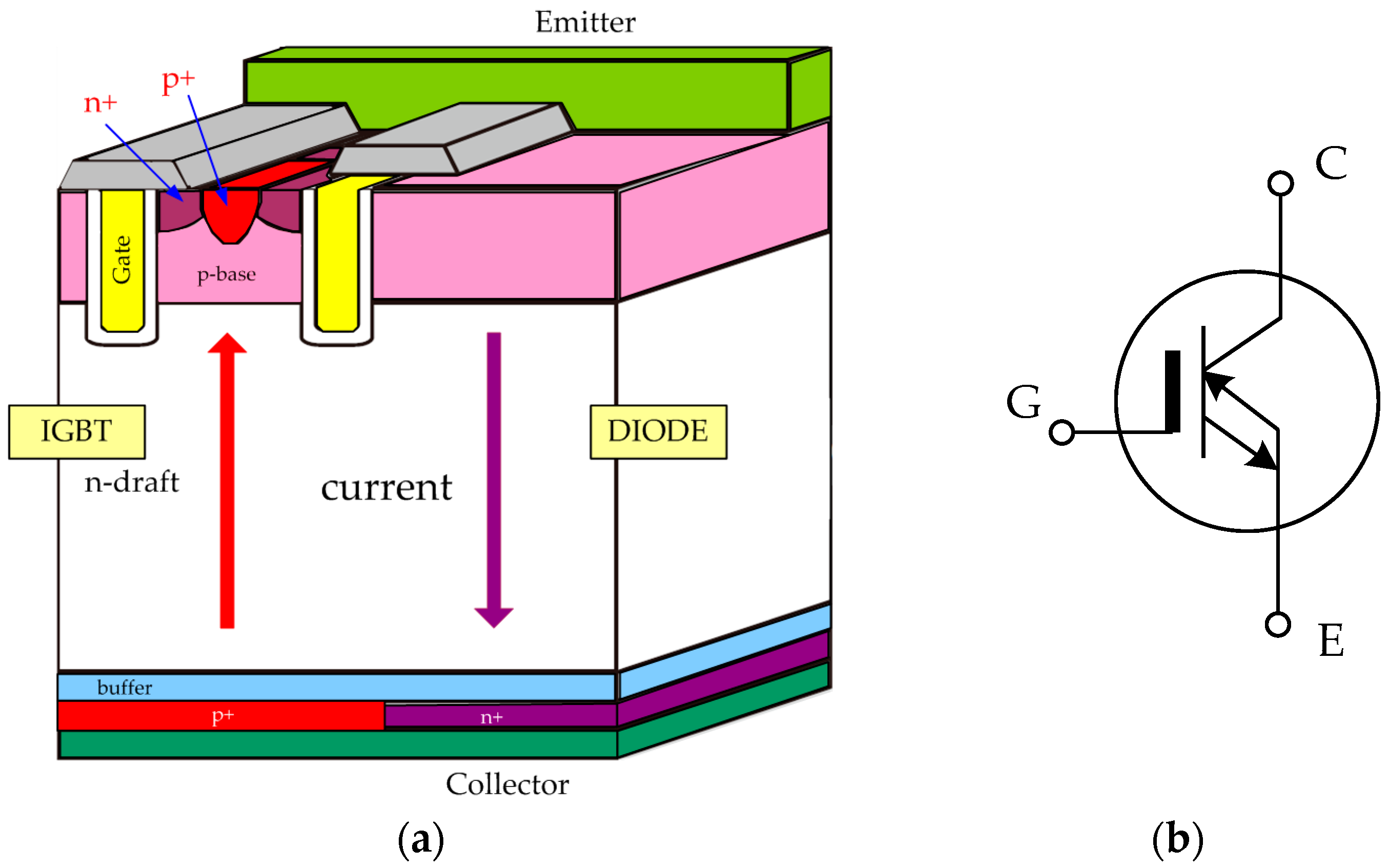 Energies 10 01845 g001