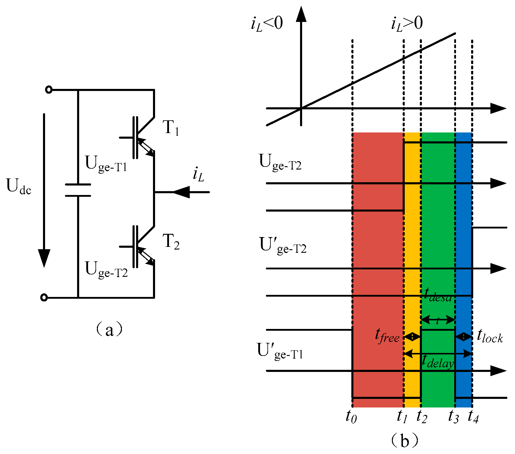 Energies 10 01845 g003