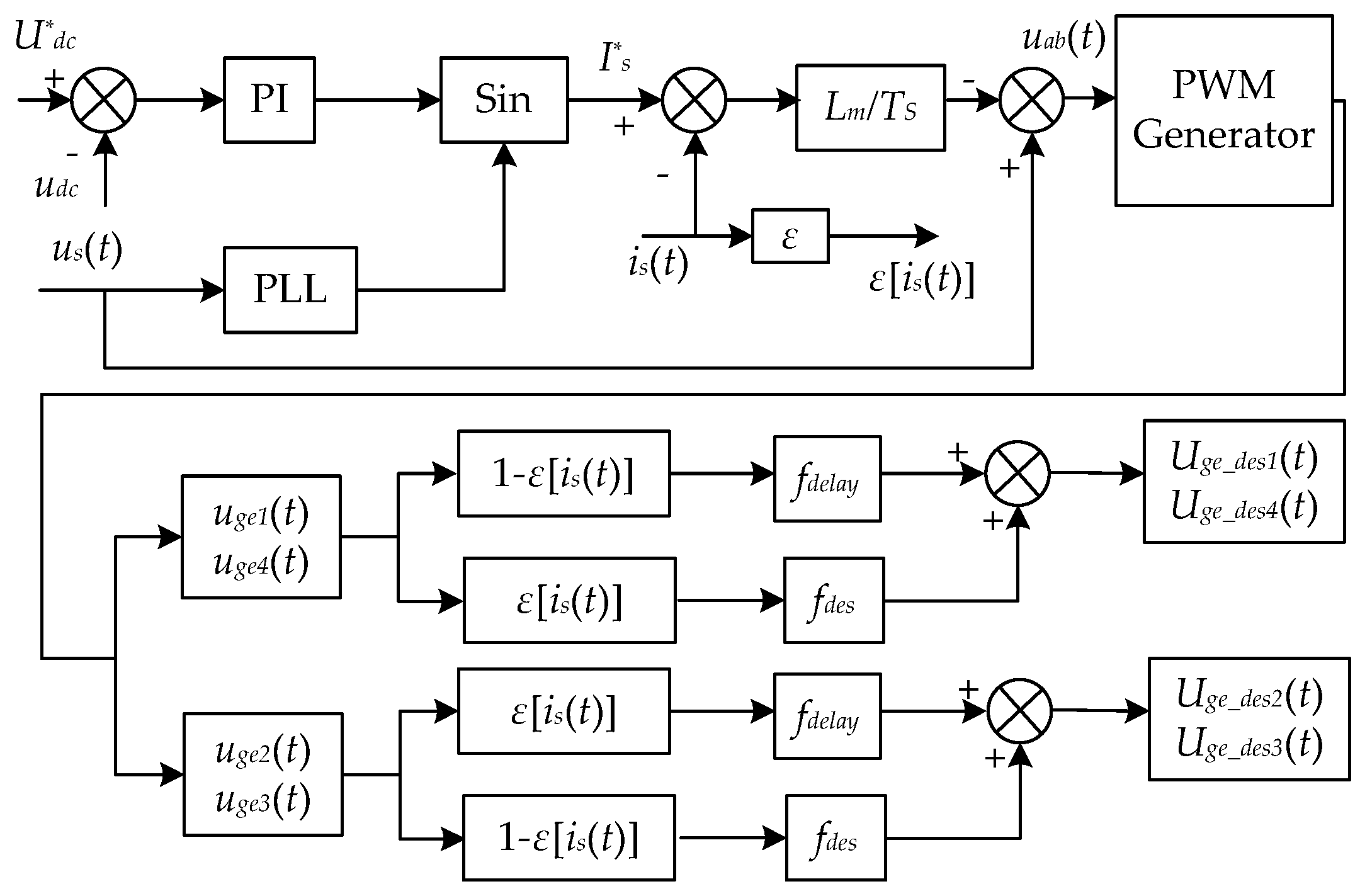 Energies 10 01845 g007