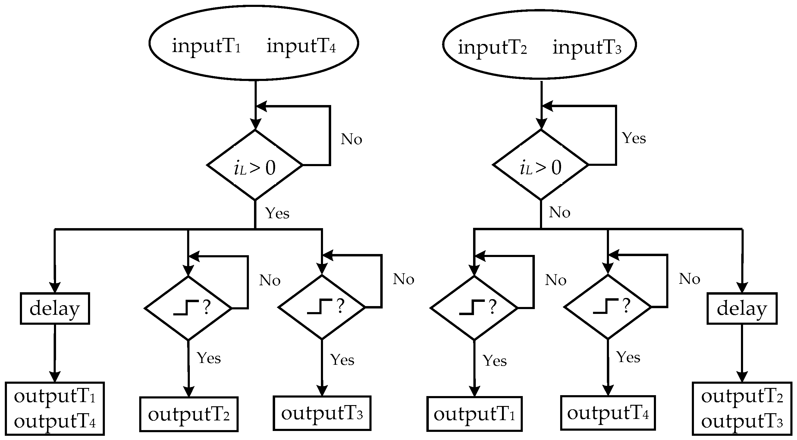 Energies 10 01845 g008