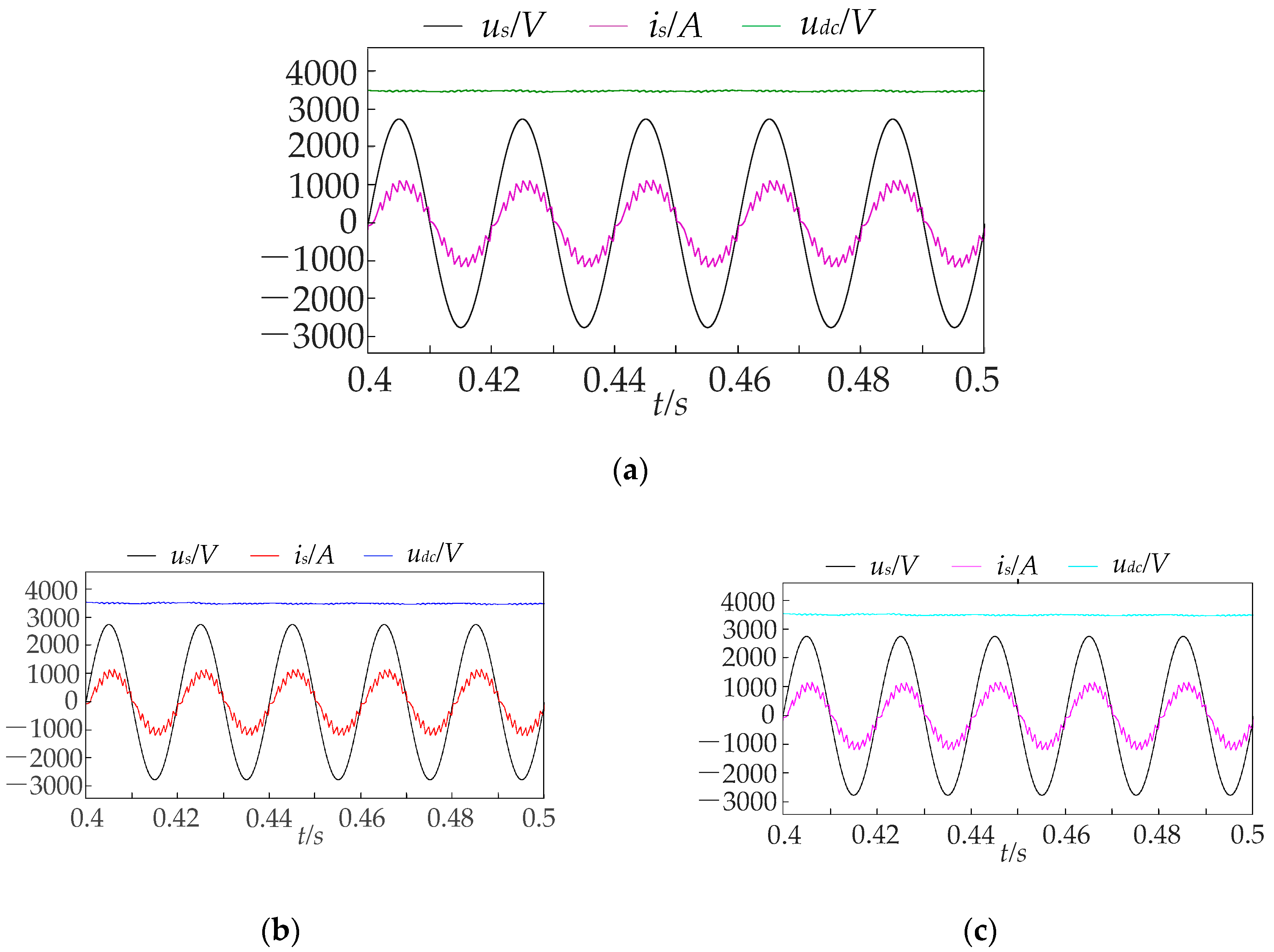 Energies 10 01845 g011