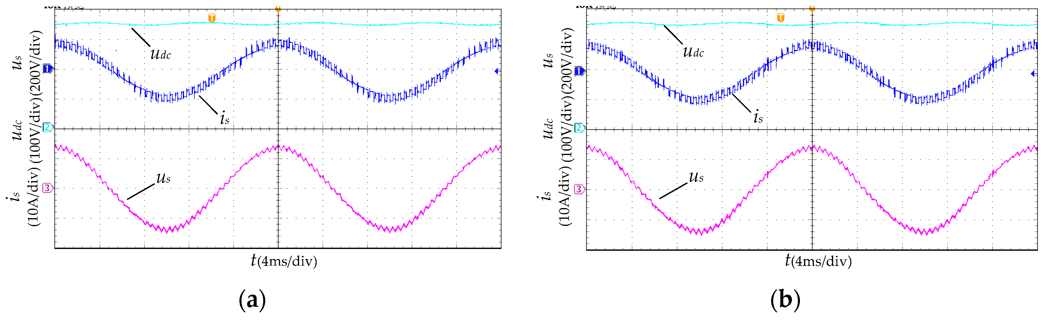 Energies 10 01845 g015