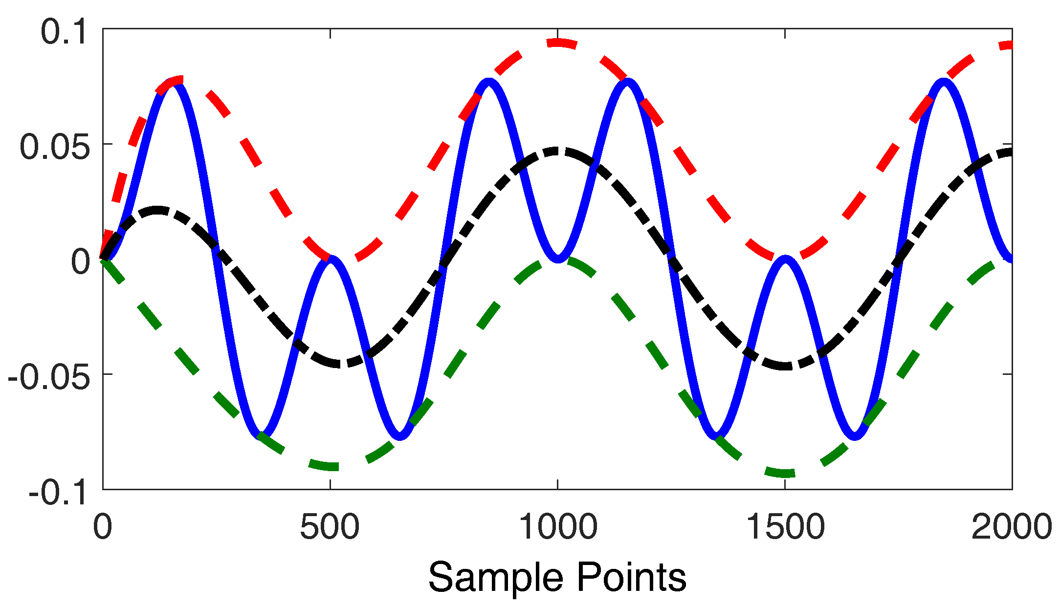 Energies 10 01853 g002