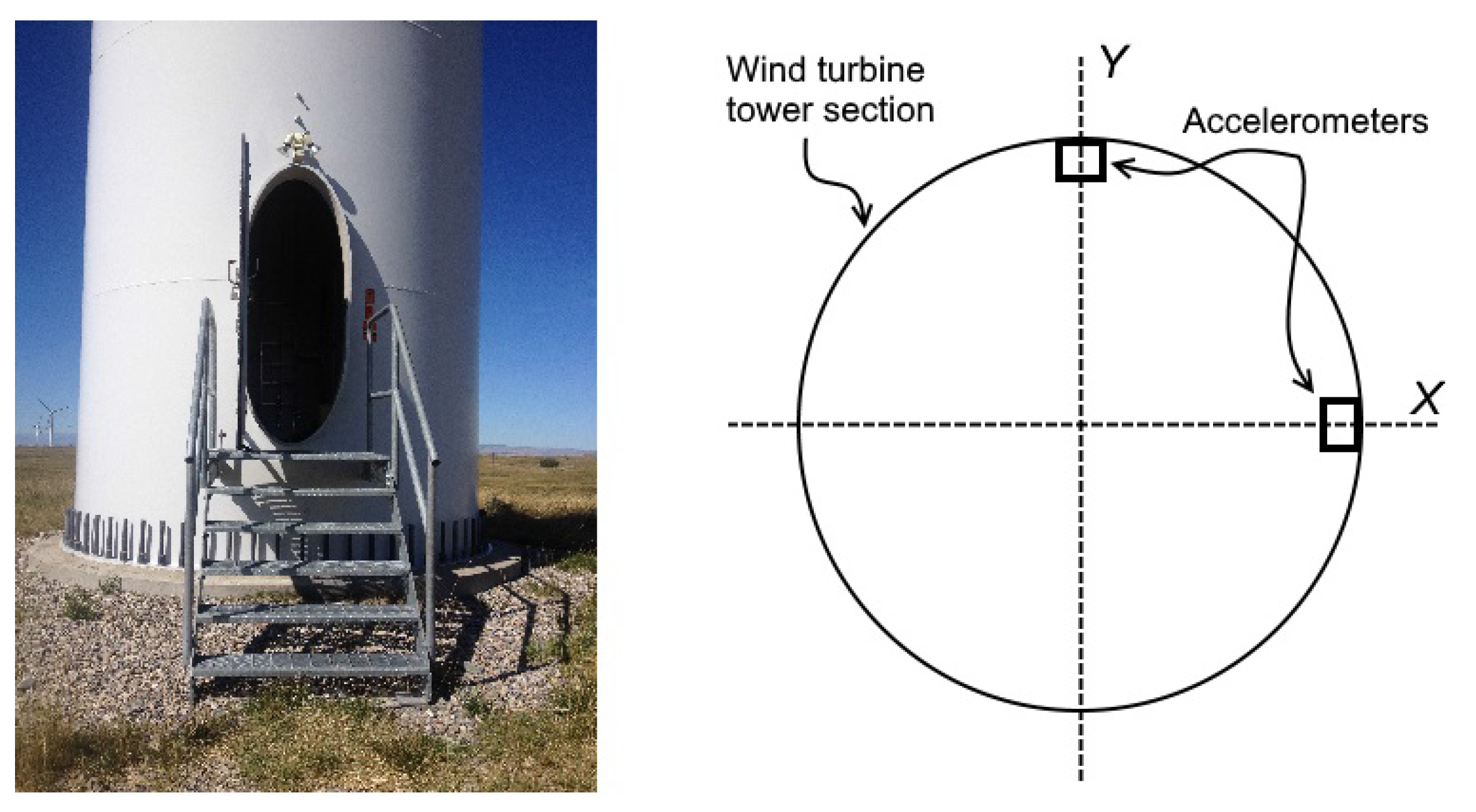 Energies 10 01853 g006
