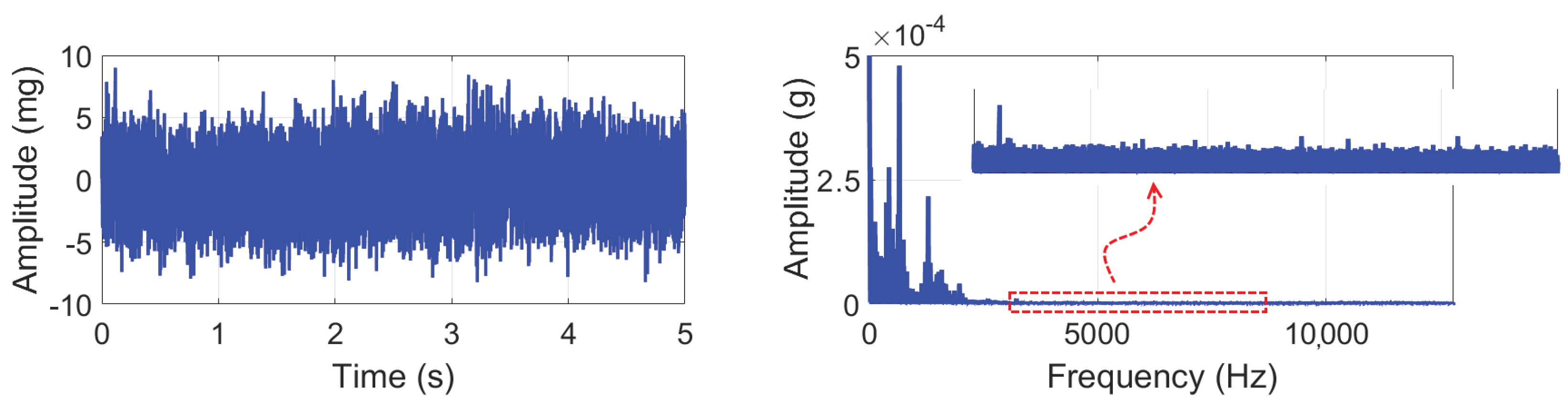 Energies 10 01853 g007