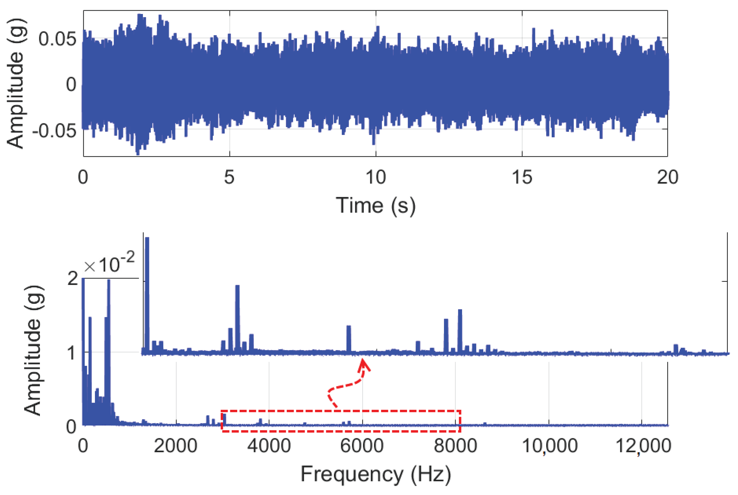 Energies 10 01853 g008