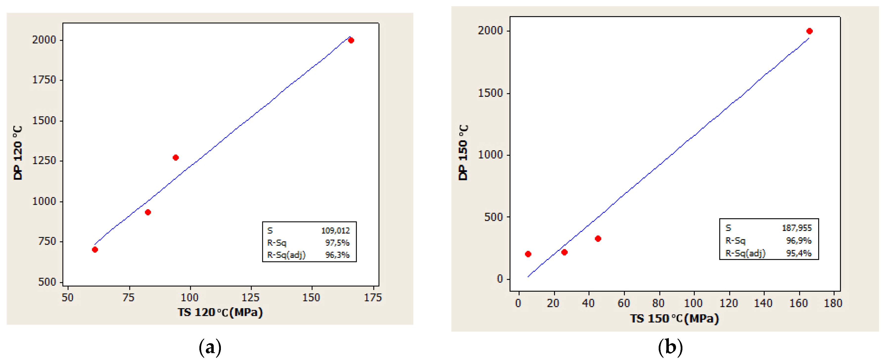 Energies 10 01857 g004