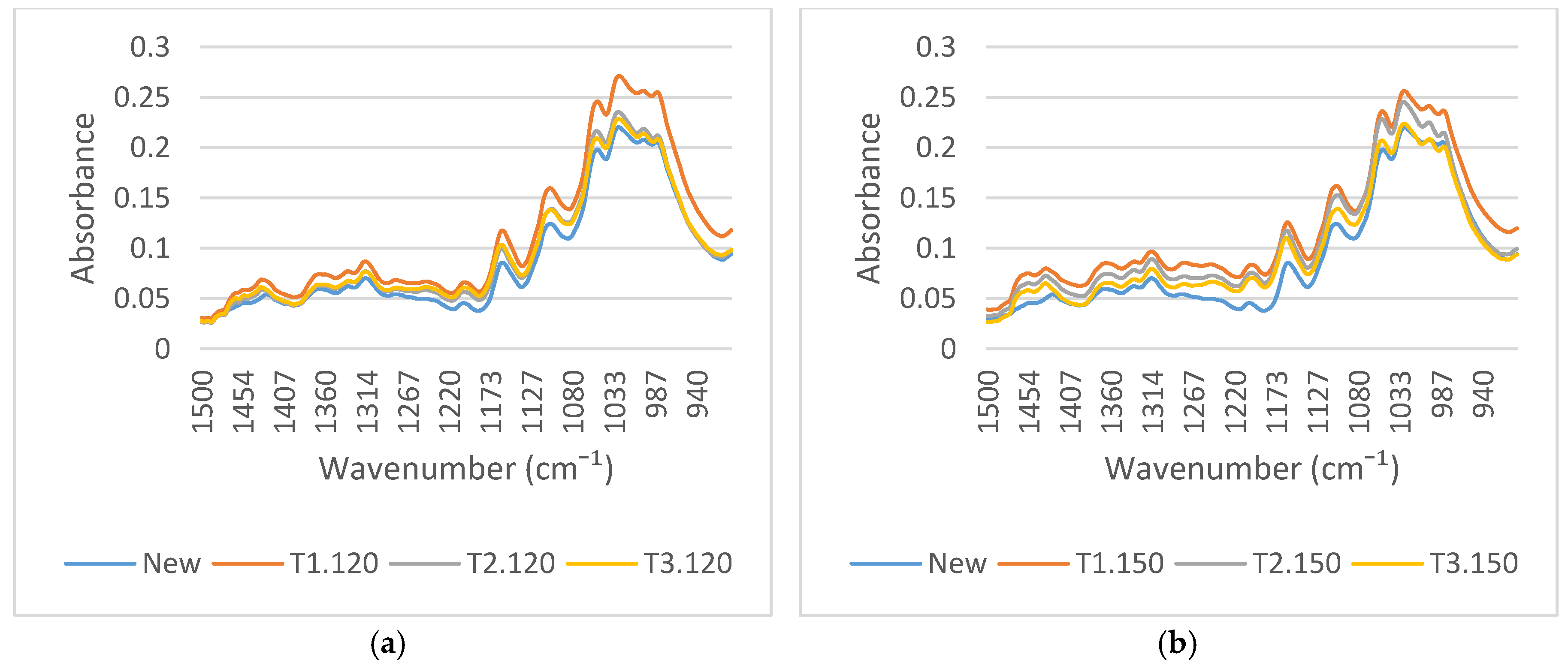 Energies 10 01857 g011