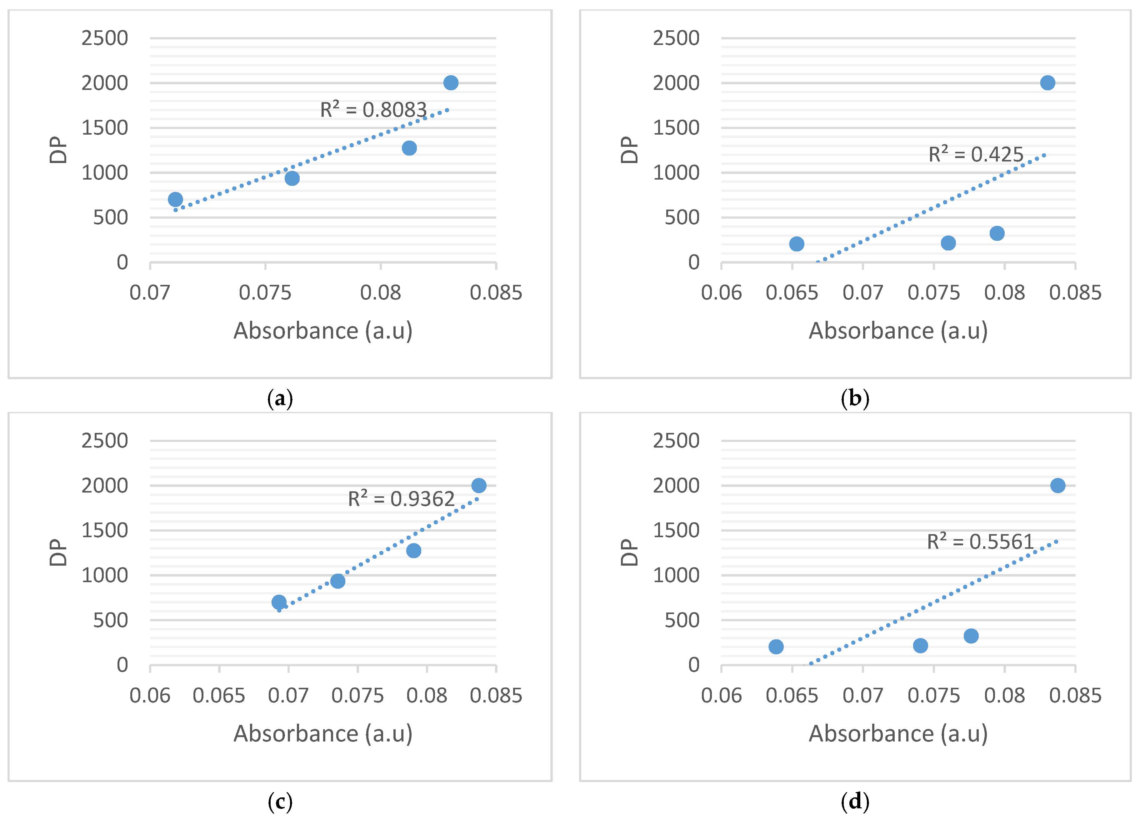 Energies 10 01857 g014