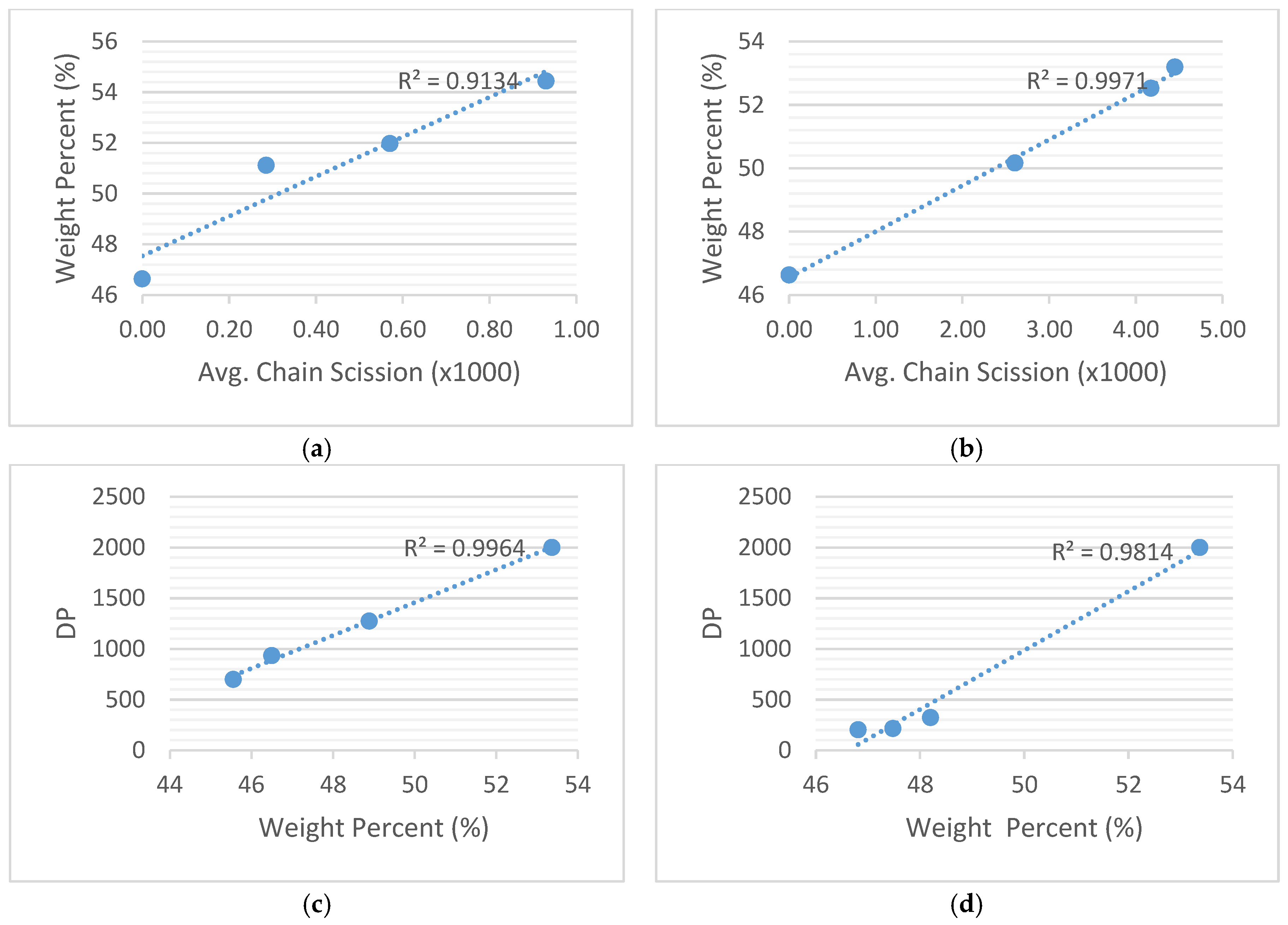 Energies 10 01857 g016