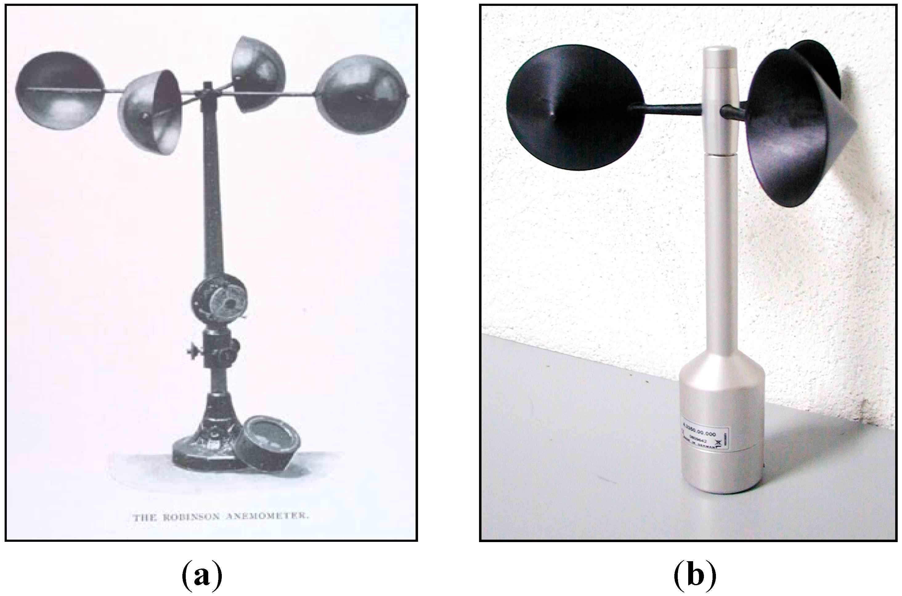 Energies 10 01860 g001