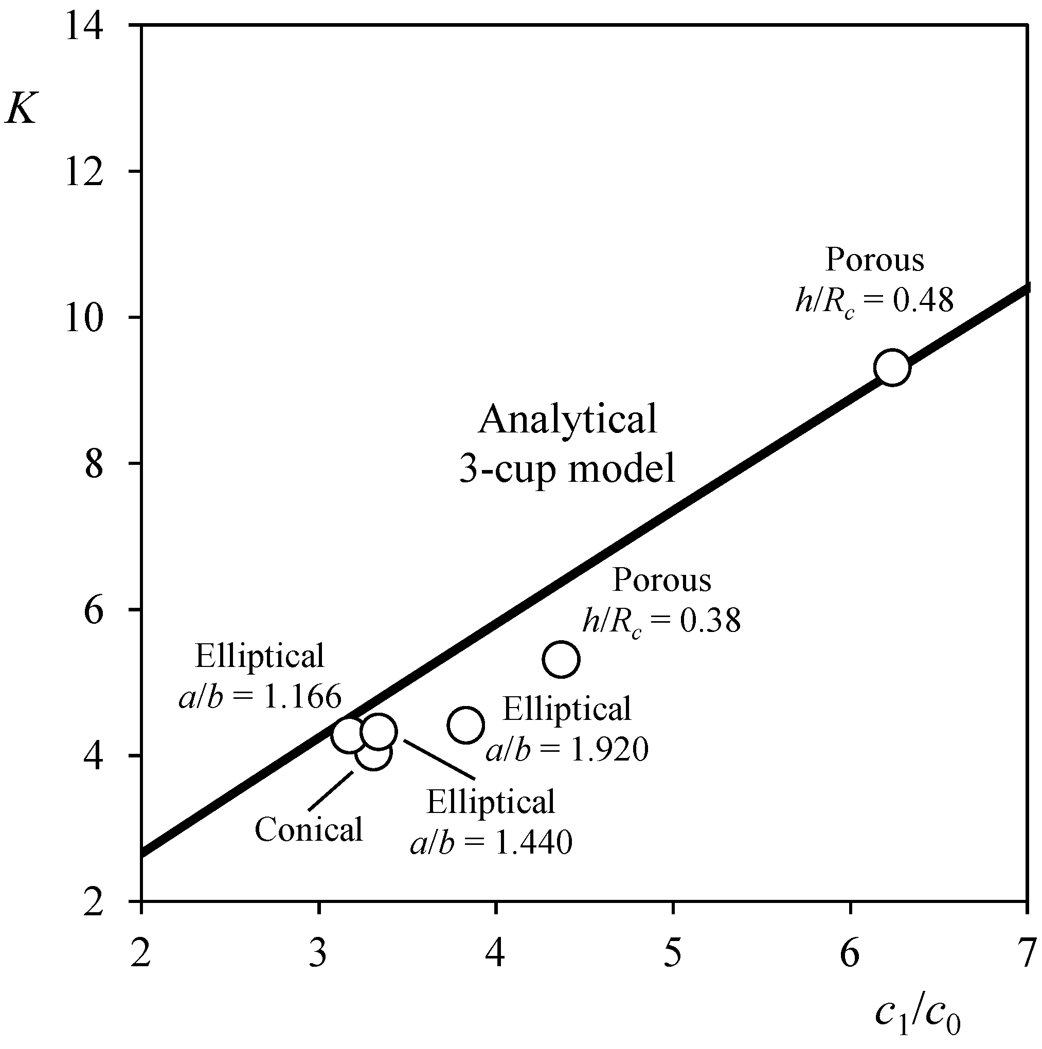 Energies 10 01860 g010