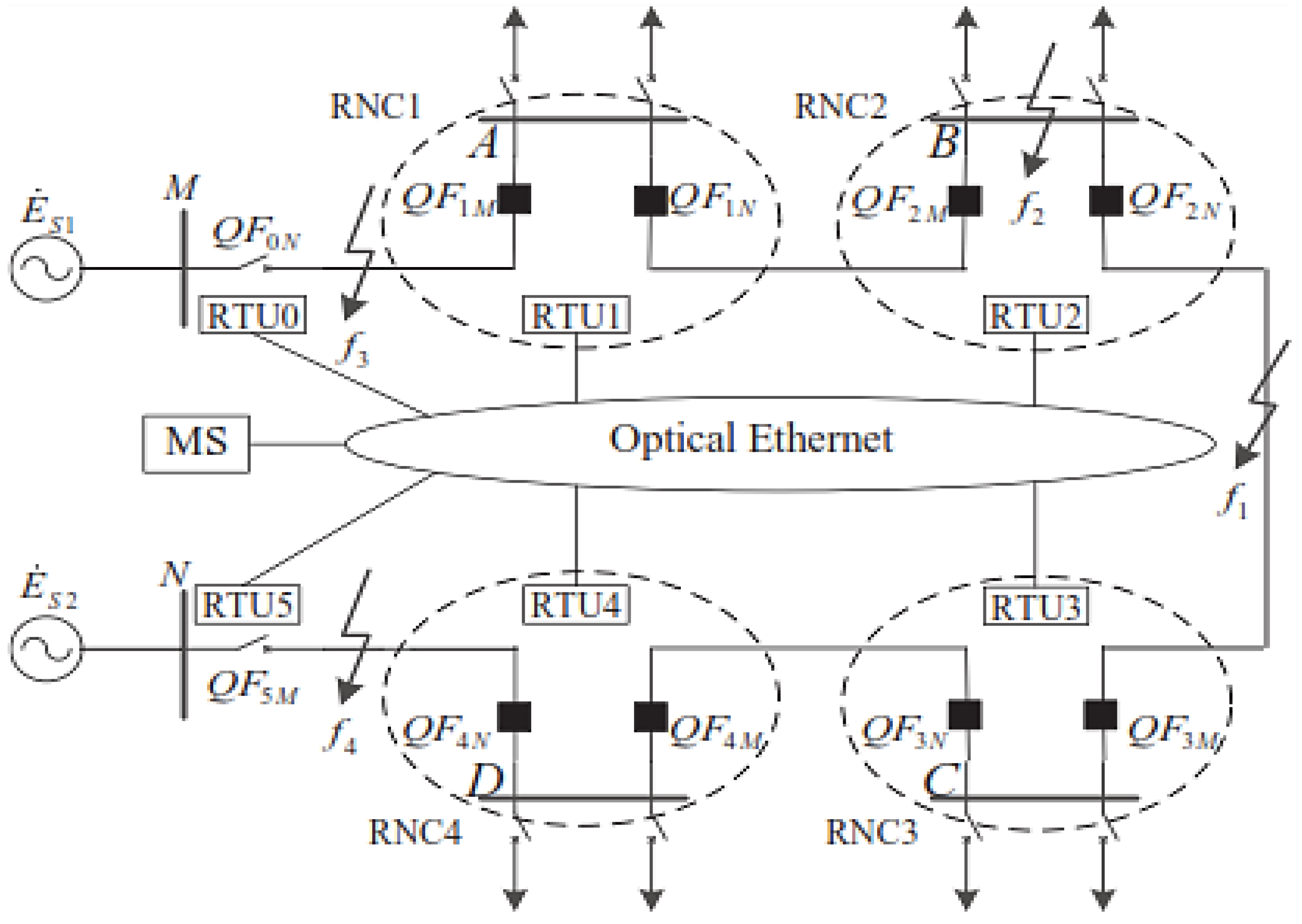 Energies 10 01864 g009 Energies 10 01864 g009