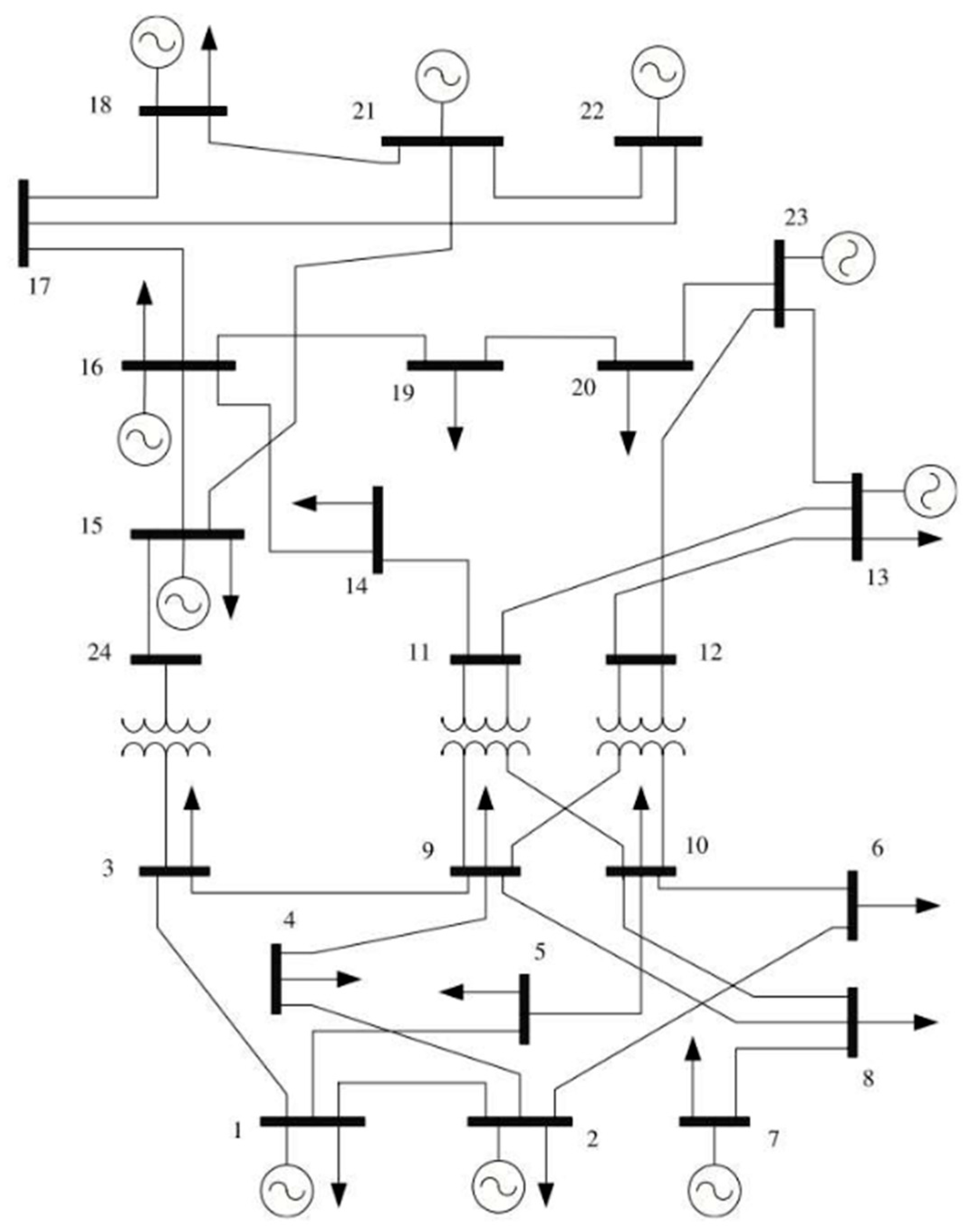Energies 10 01865 g003