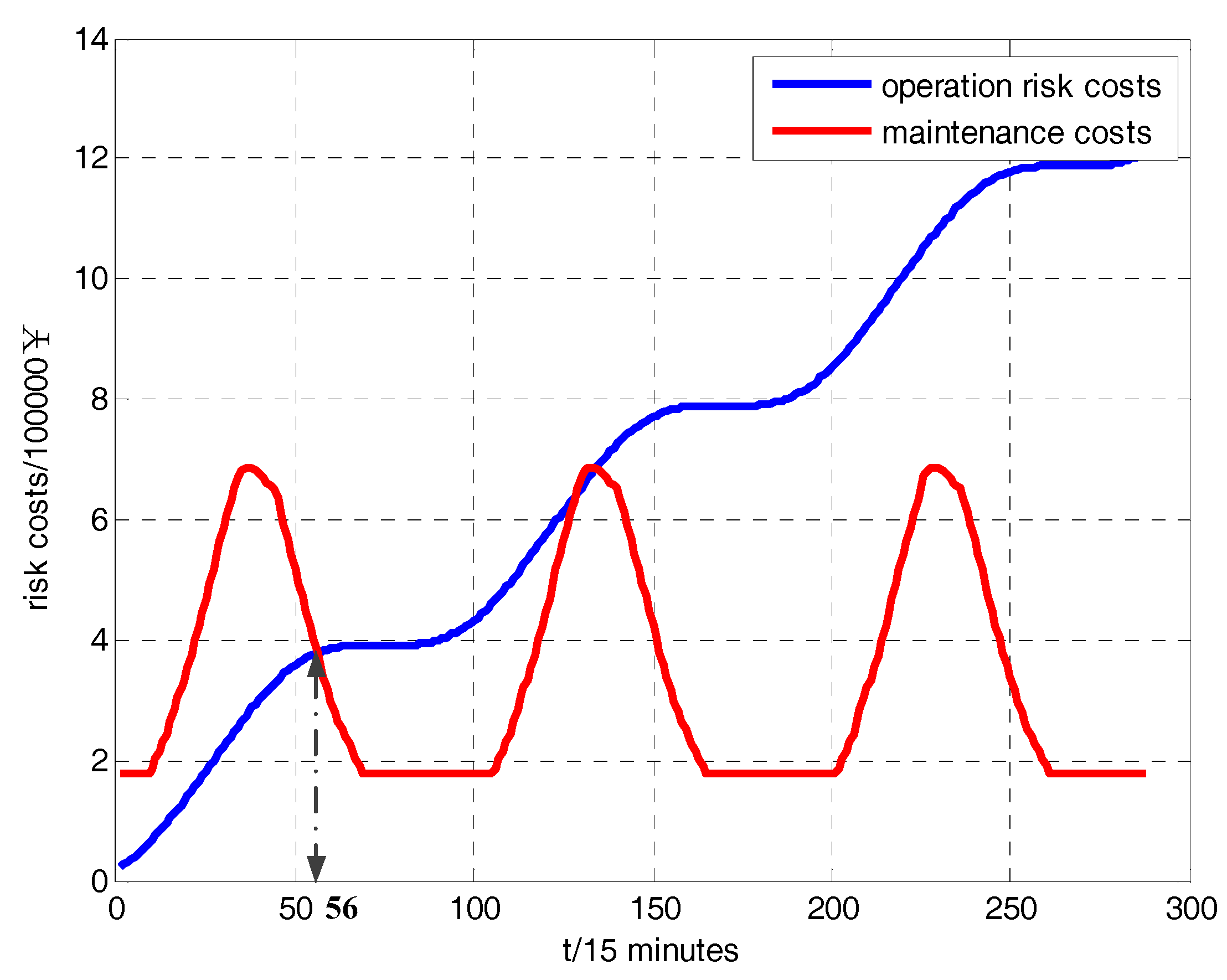 Energies 10 01865 g005