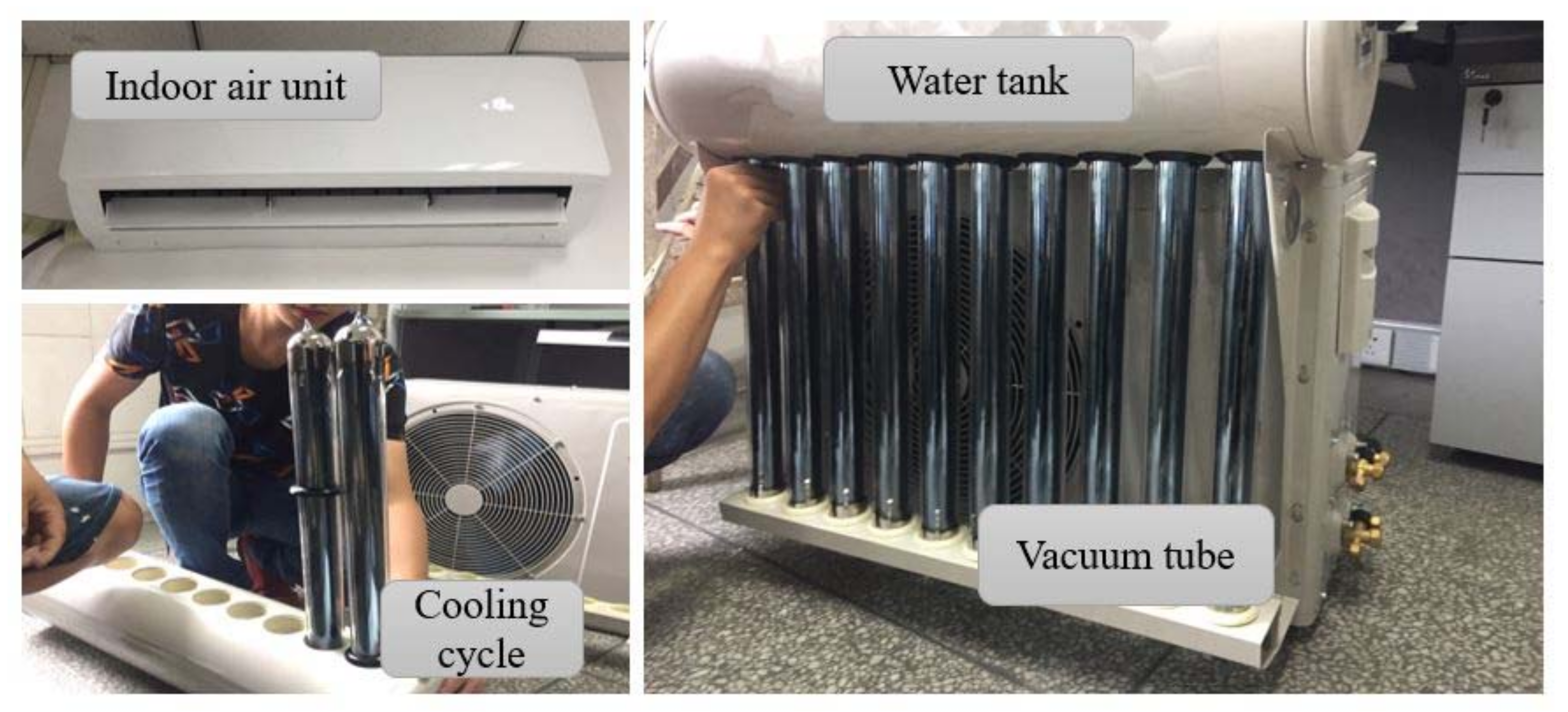 Energies 10 01867 g002