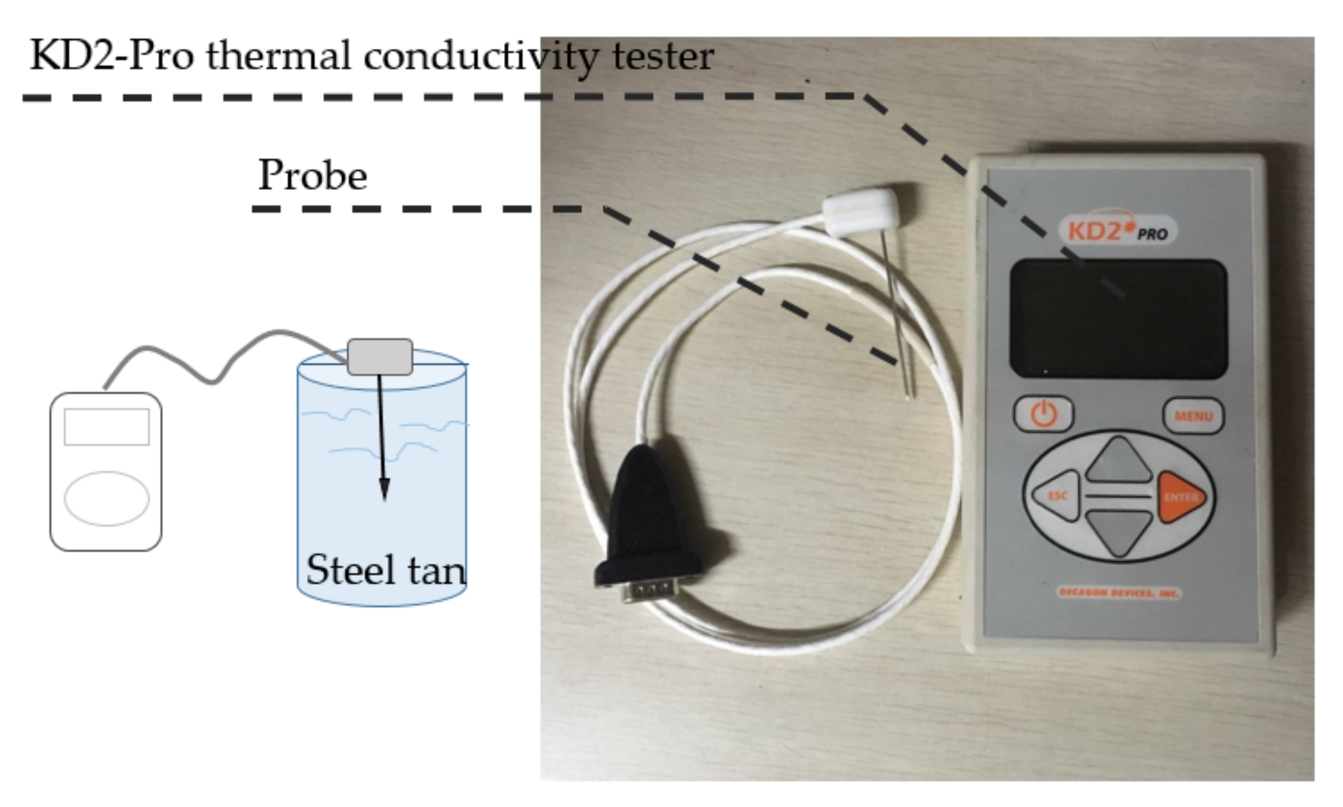 Energies 10 01867 g005